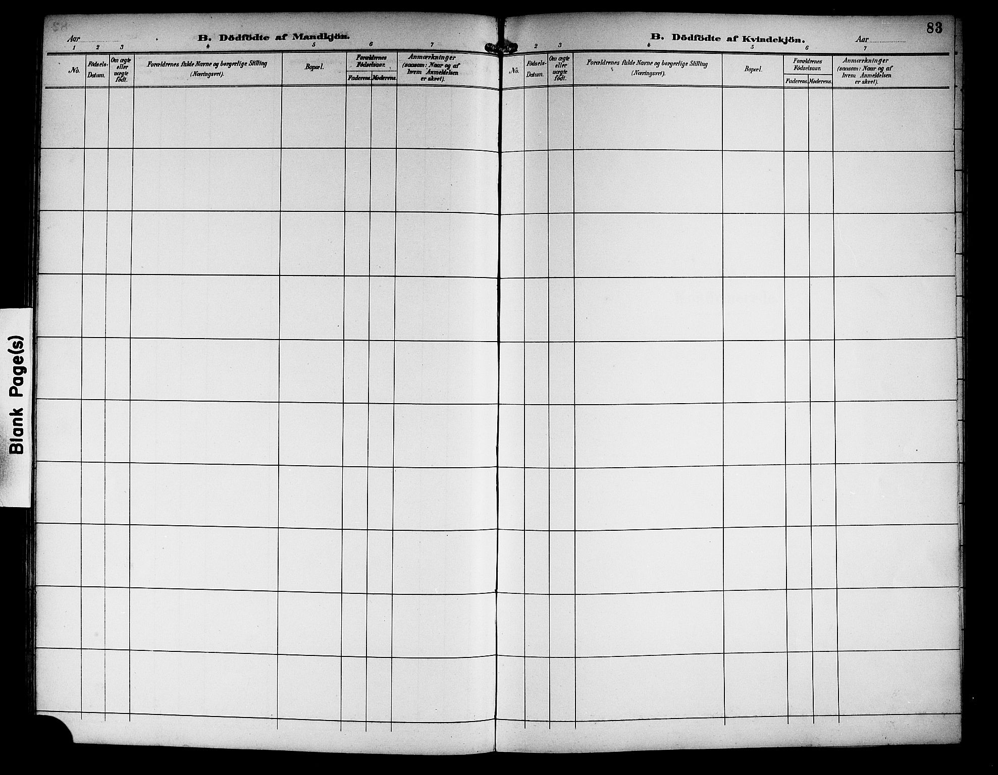 Haus sokneprestembete, AV/SAB-A-75601/H/Hab: Parish register (copy) no. C 3, 1893-1906, p. 83