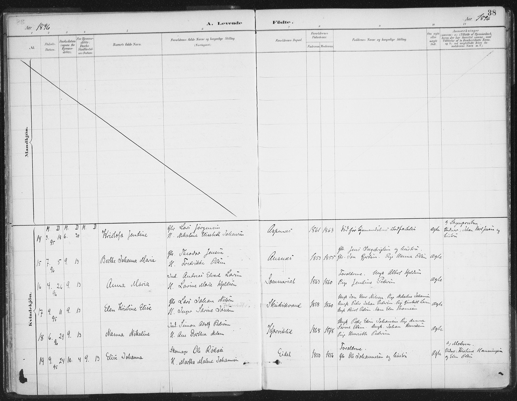 Balsfjord sokneprestembete, AV/SATØ-S-1303/G/Ga/L0007kirke: Parish register (official) no. 7, 1887-1909, p. 38