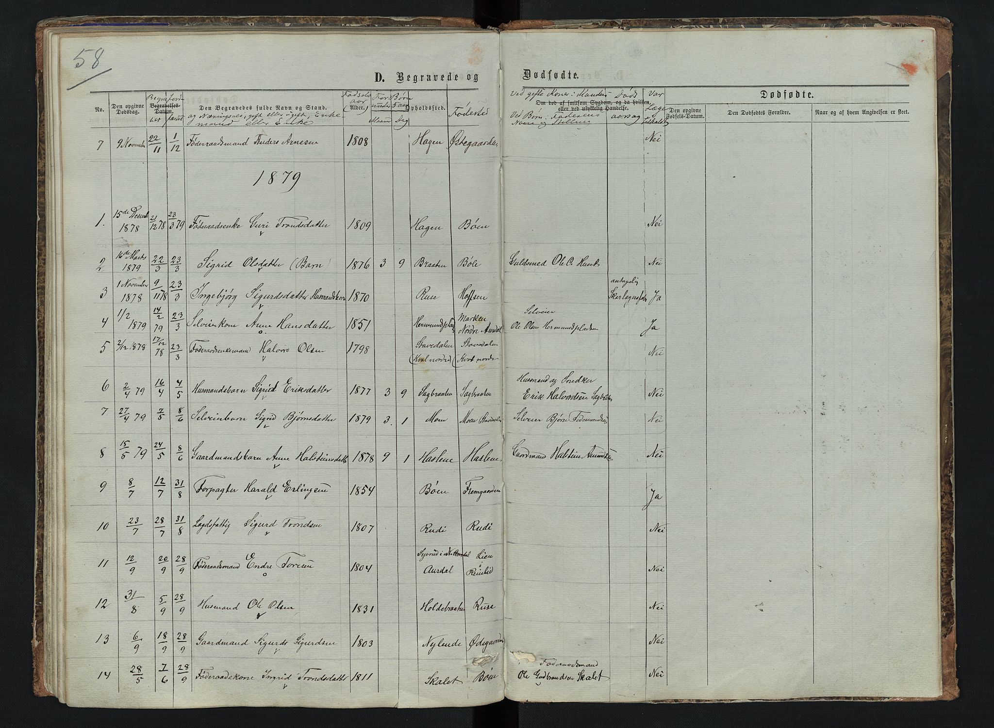 Sør-Aurdal prestekontor, AV/SAH-PREST-128/H/Ha/Hab/L0006: Parish register (copy) no. 6, 1866-1893, p. 58