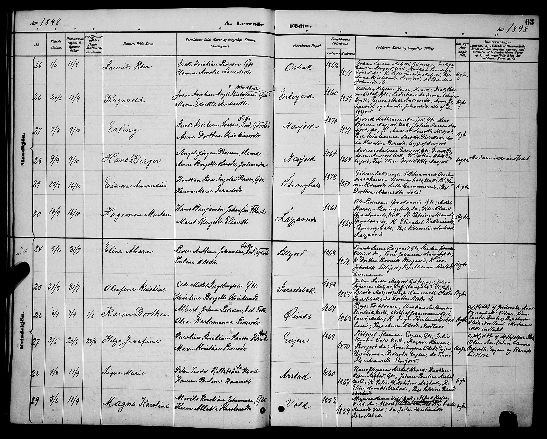 Ministerialprotokoller, klokkerbøker og fødselsregistre - Nordland, AV/SAT-A-1459/846/L0654: Parish register (copy) no. 846C04, 1887-1901, p. 63