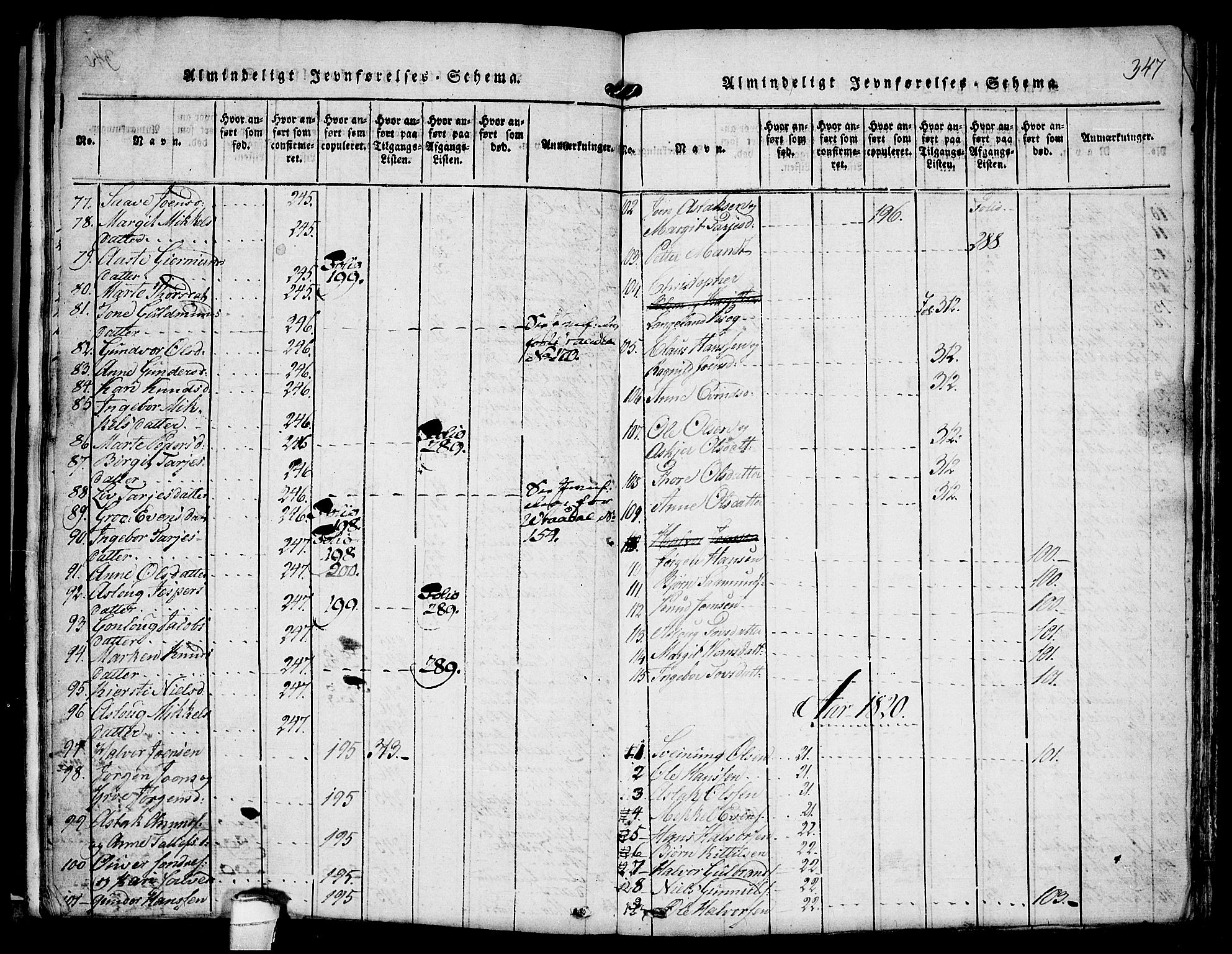 Kviteseid kirkebøker, SAKO/A-276/F/Fa/L0005: Parish register (official) no. I 5, 1815-1836, p. 347
