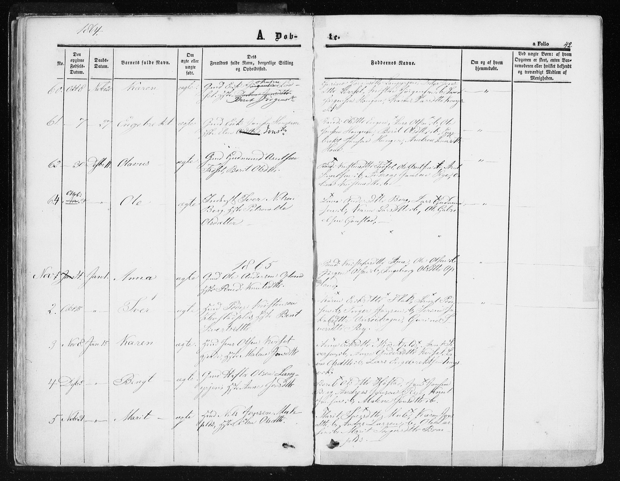 Ministerialprotokoller, klokkerbøker og fødselsregistre - Sør-Trøndelag, SAT/A-1456/612/L0377: Parish register (official) no. 612A09, 1859-1877, p. 42
