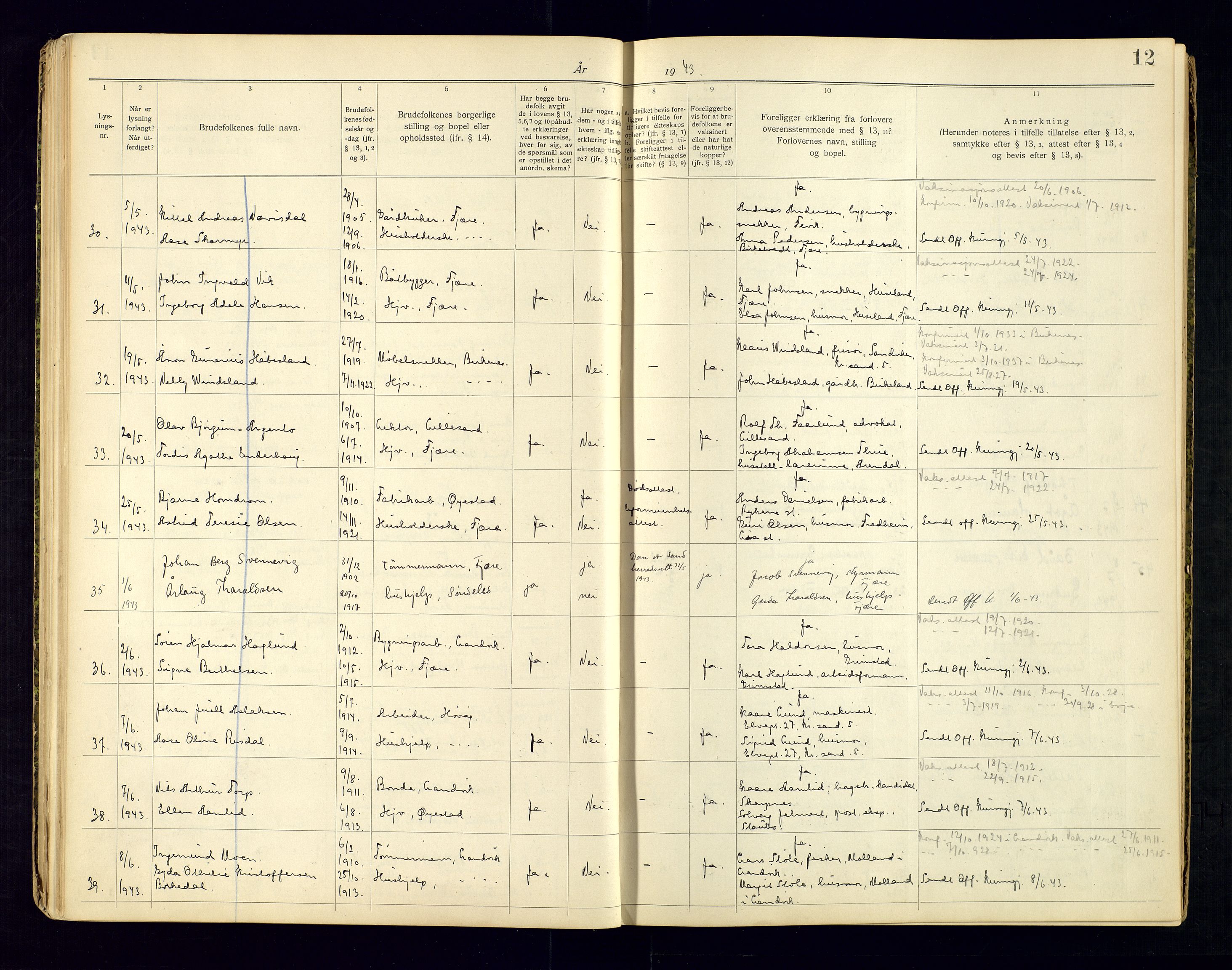 Sand sorenskriveri - 2, AV/SAK-1221-0110/I/Ib/L0532/0001: Lysning og vigsel / Lysningsbok for Grimstad, 1920-1969, p. 12
