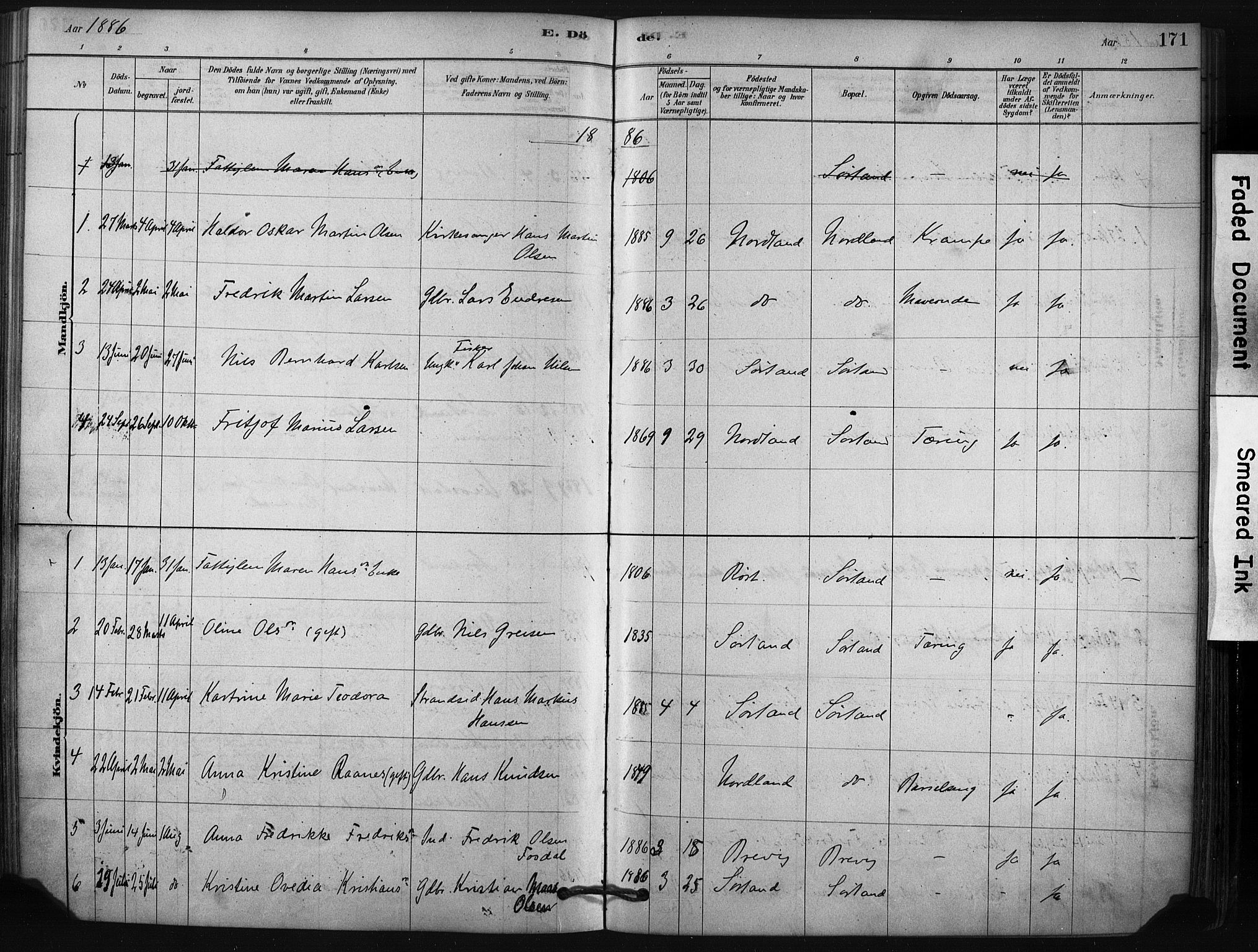 Ministerialprotokoller, klokkerbøker og fødselsregistre - Nordland, AV/SAT-A-1459/807/L0122: Parish register (official) no. 807A05, 1880-1902, p. 171