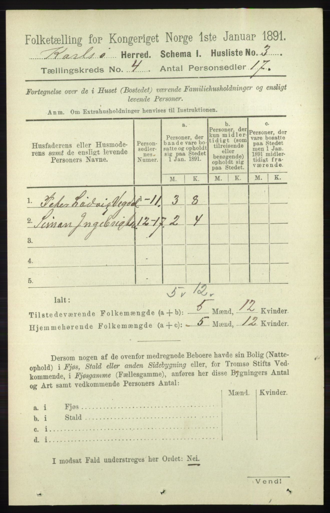 RA, 1891 census for 1936 Karlsøy, 1891, p. 775