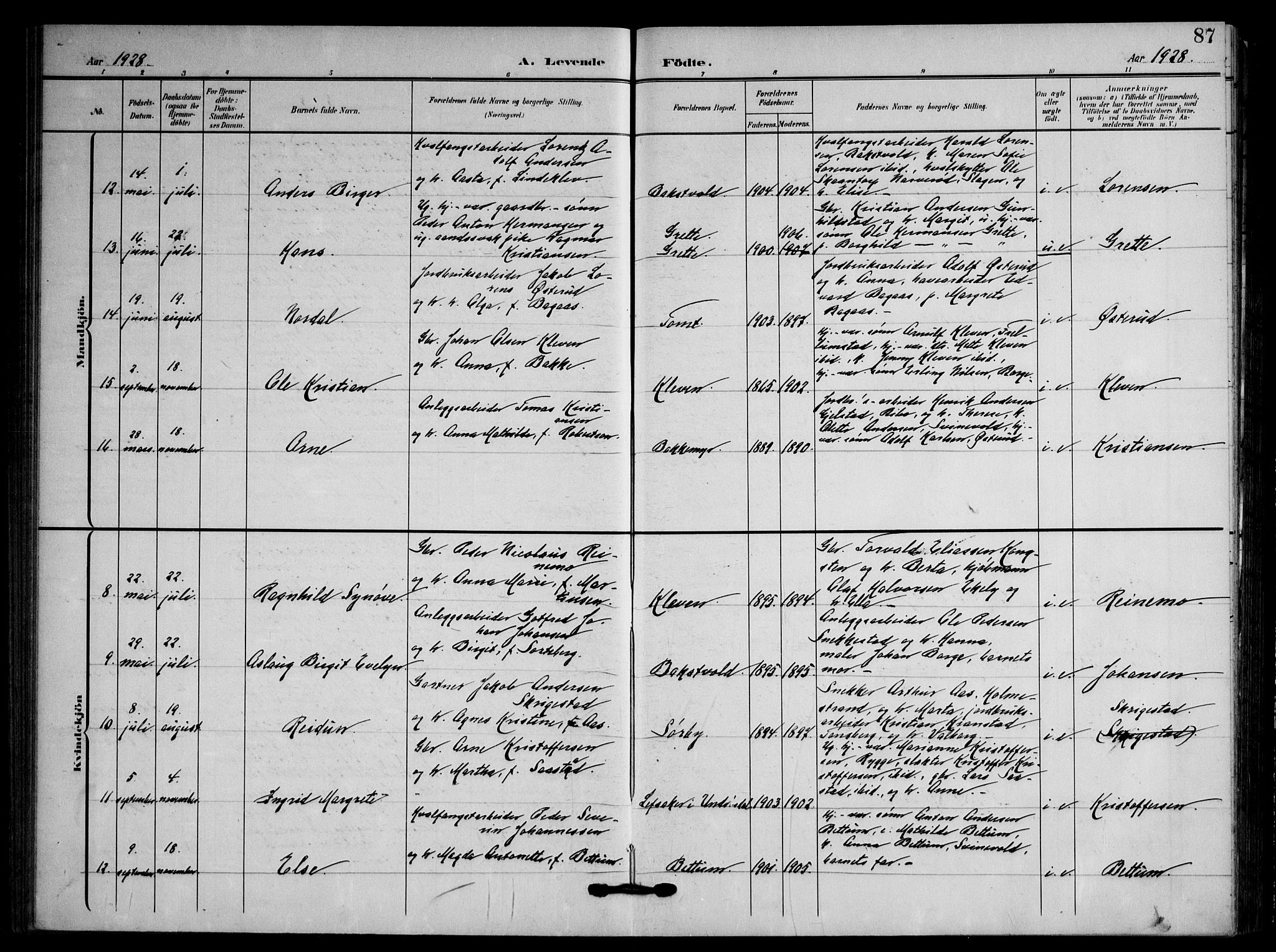 Våle kirkebøker, SAKO/A-334/F/Fa/L0012: Parish register (official) no. I 12, 1907-1934, p. 87