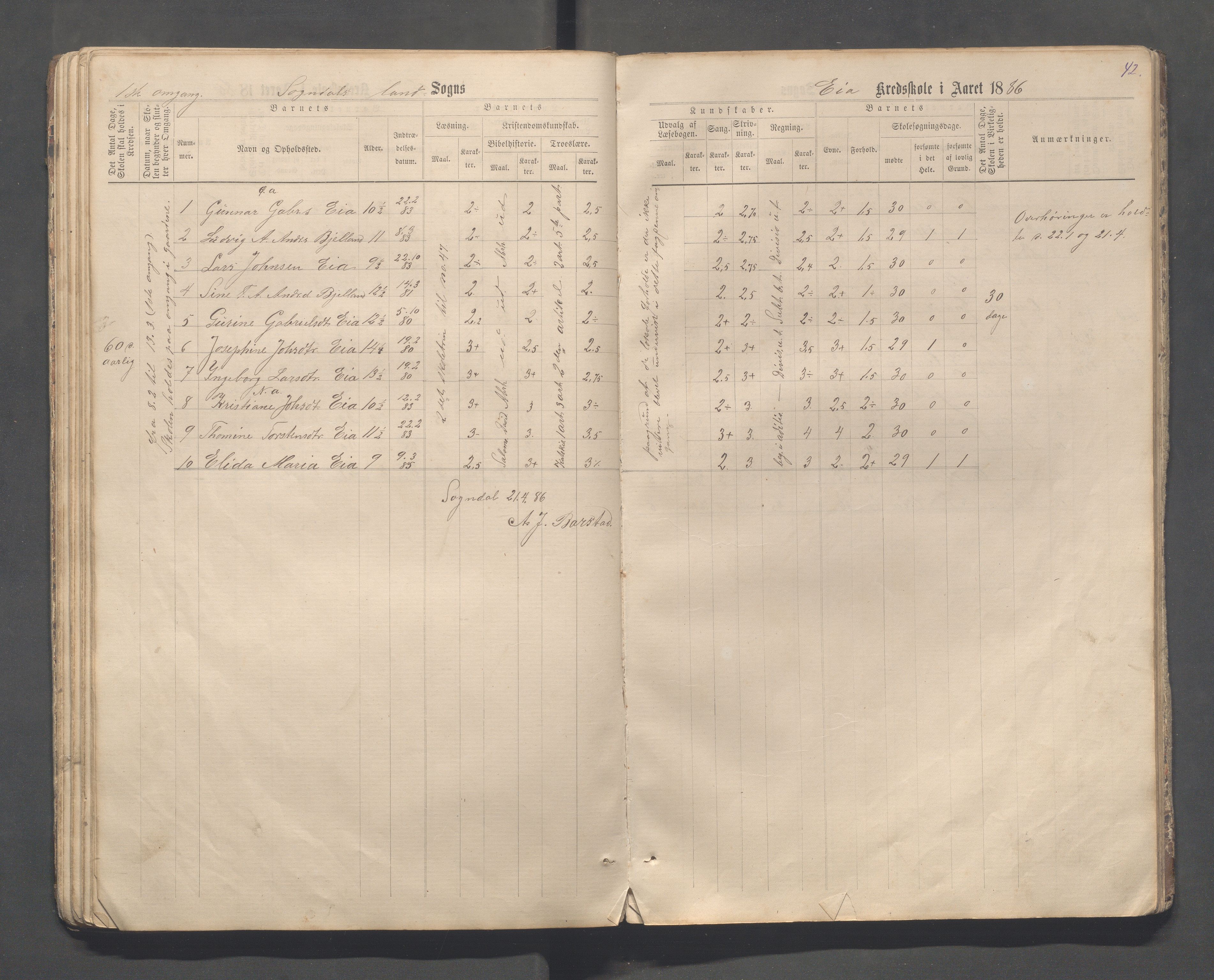 Sokndal kommune- Skolestyret/Skolekontoret, IKAR/K-101142/H/L0013: Skoleprotokoll - Netland, Eia, Vinje, Refsland, 1876-1893, p. 42