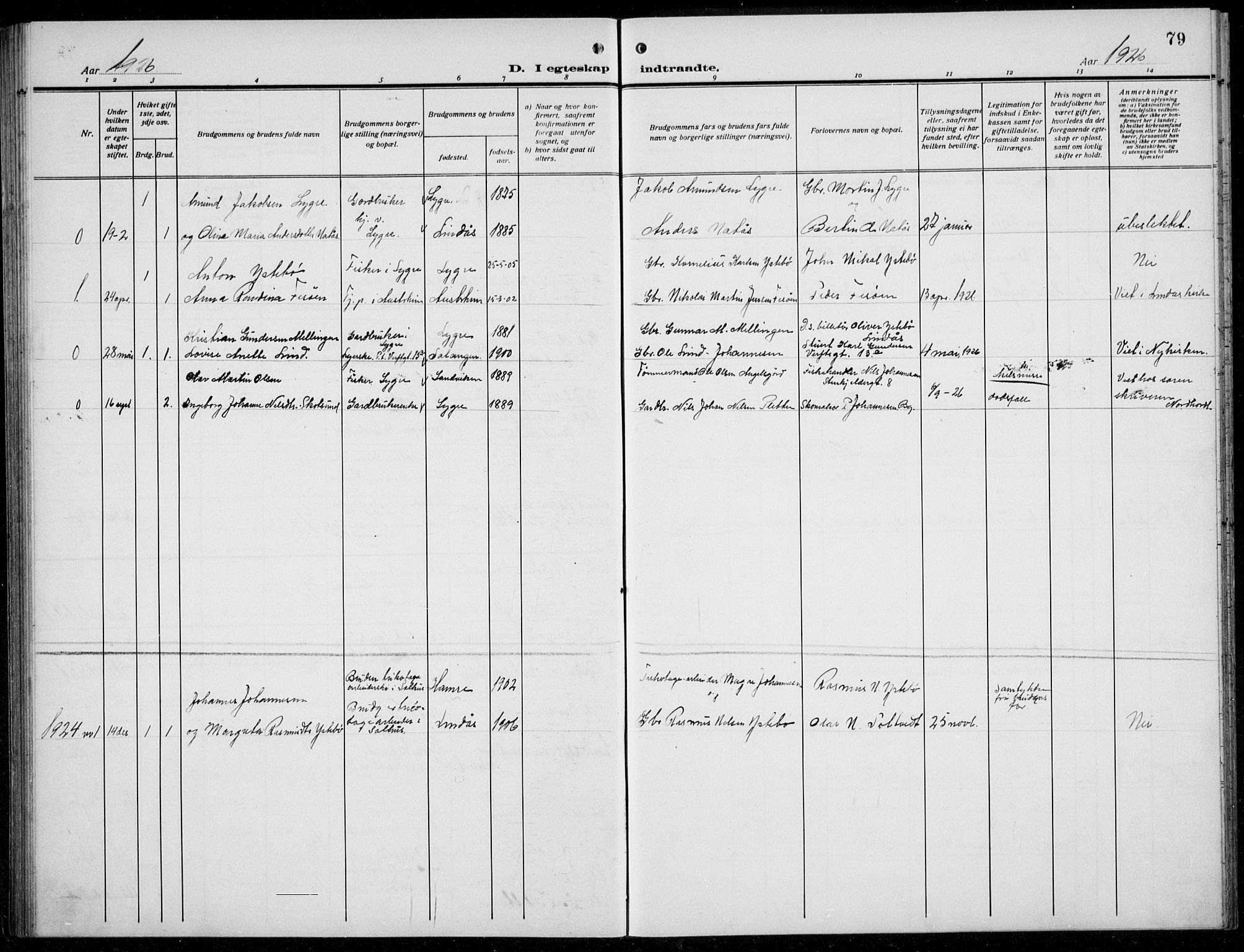 Alversund Sokneprestembete, SAB/A-73901/H/Ha/Hab: Parish register (copy) no. B 5, 1914-1932, p. 79