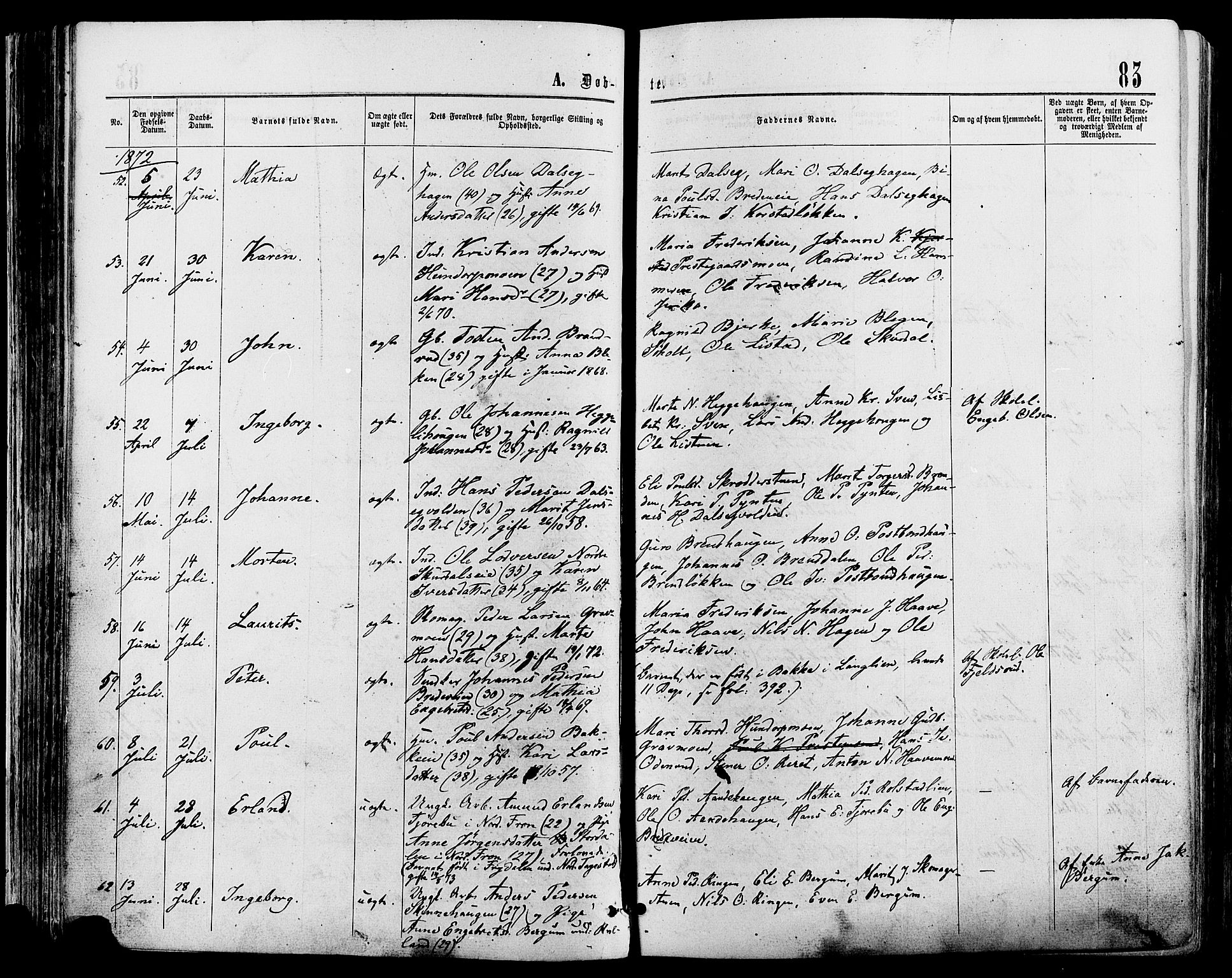 Sør-Fron prestekontor, AV/SAH-PREST-010/H/Ha/Haa/L0002: Parish register (official) no. 2, 1864-1880, p. 83