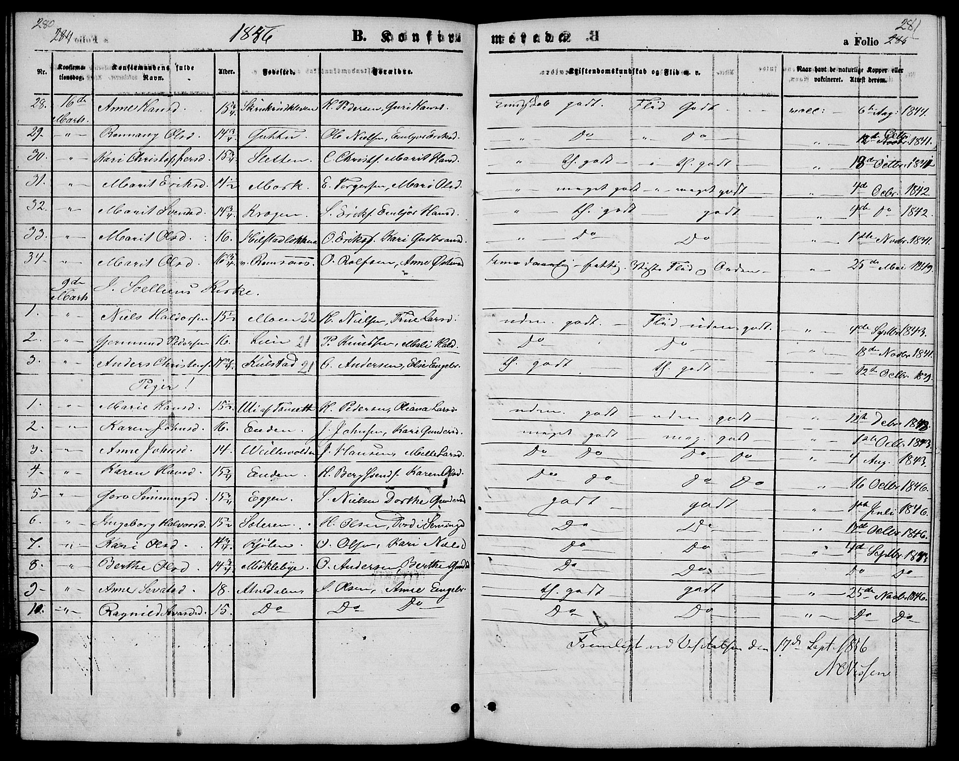 Ringebu prestekontor, SAH/PREST-082/H/Ha/Hab/L0003: Parish register (copy) no. 3, 1854-1866, p. 280-281