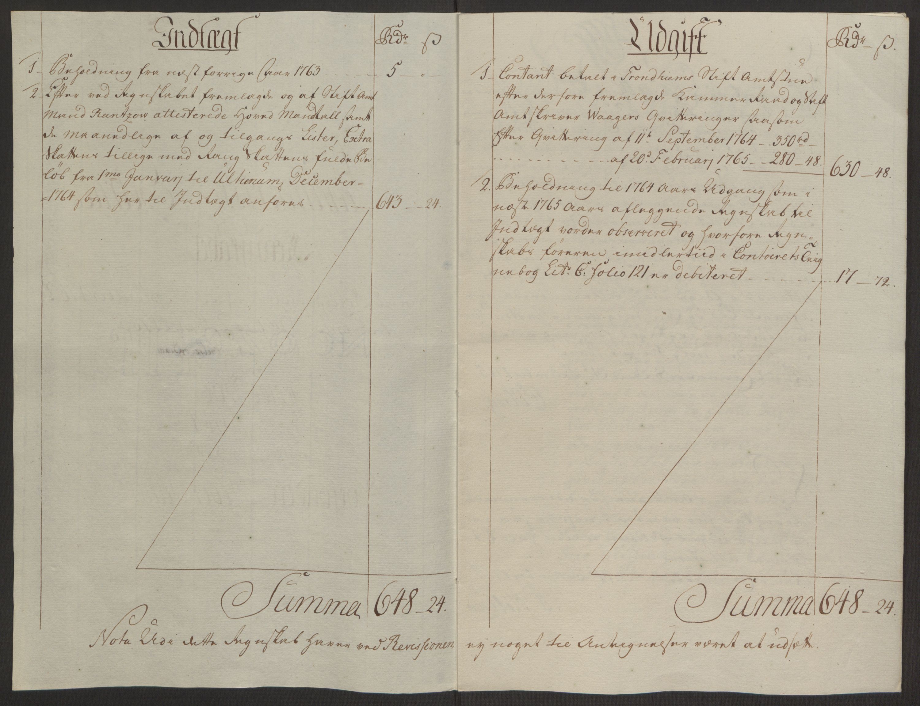 Rentekammeret inntil 1814, Reviderte regnskaper, Byregnskaper, AV/RA-EA-4066/R/Rq/L0487/0004: [Q1] Kontribusjonsregnskap / Ekstraskatt, 1762-1772, p. 69