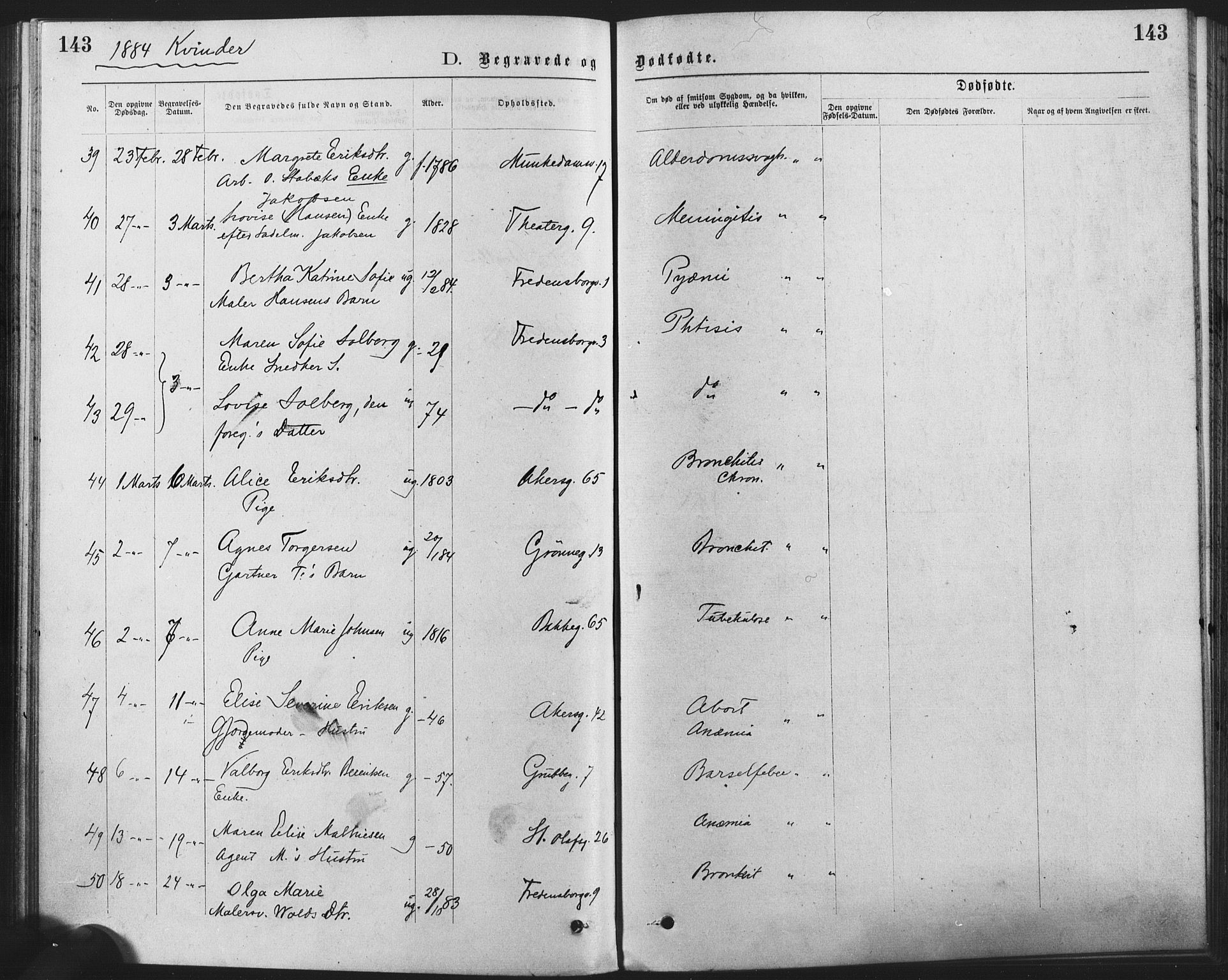 Trefoldighet prestekontor Kirkebøker, SAO/A-10882/F/Fd/L0002: Parish register (official) no. IV 2, 1877-1885, p. 143