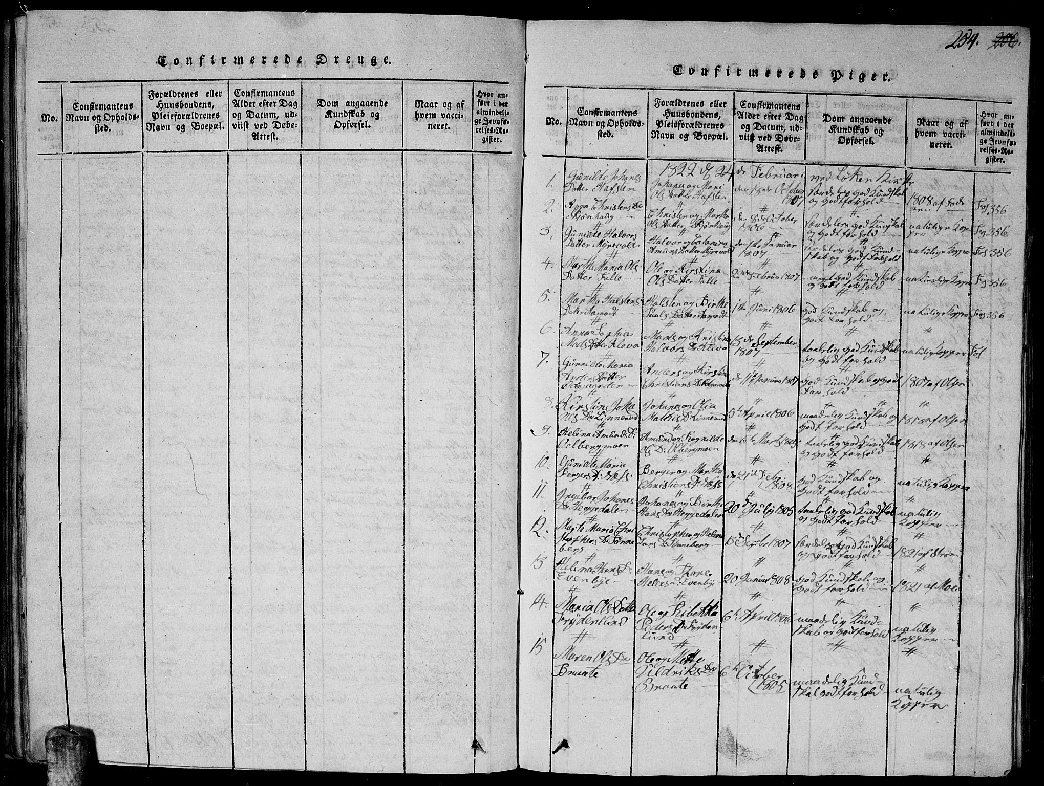 Høland prestekontor Kirkebøker, SAO/A-10346a/G/Ga/L0001: Parish register (copy) no. I 1, 1814-1827, p. 254