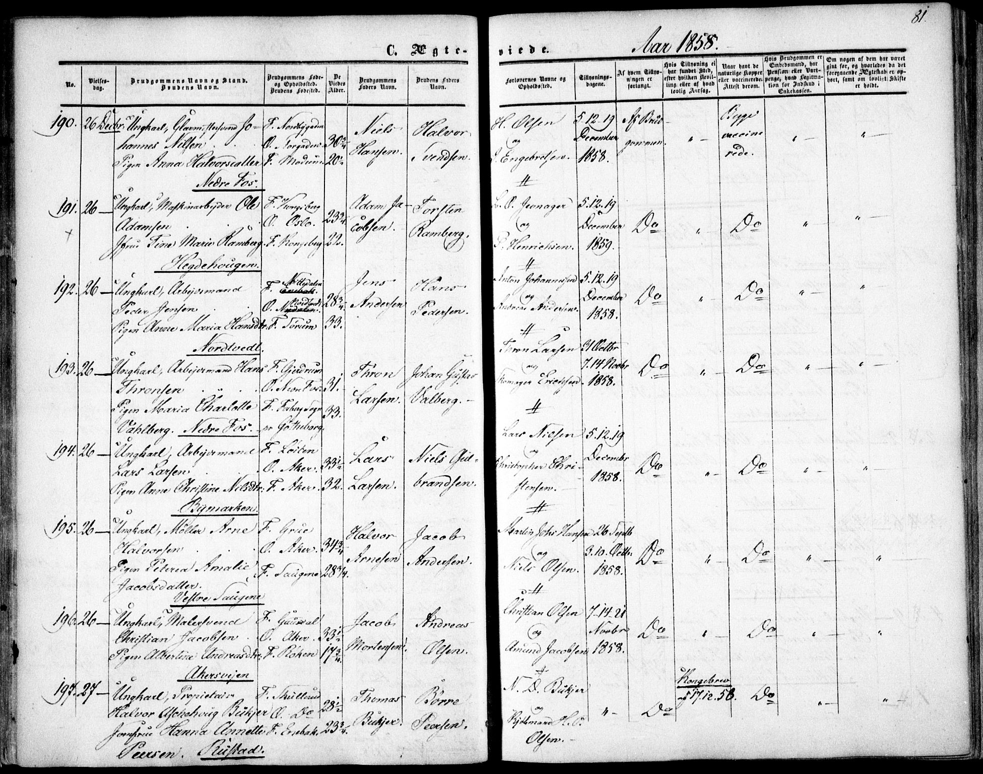 Vestre Aker prestekontor Kirkebøker, AV/SAO-A-10025/F/Fa/L0002: Parish register (official) no. 2, 1855-1877, p. 81