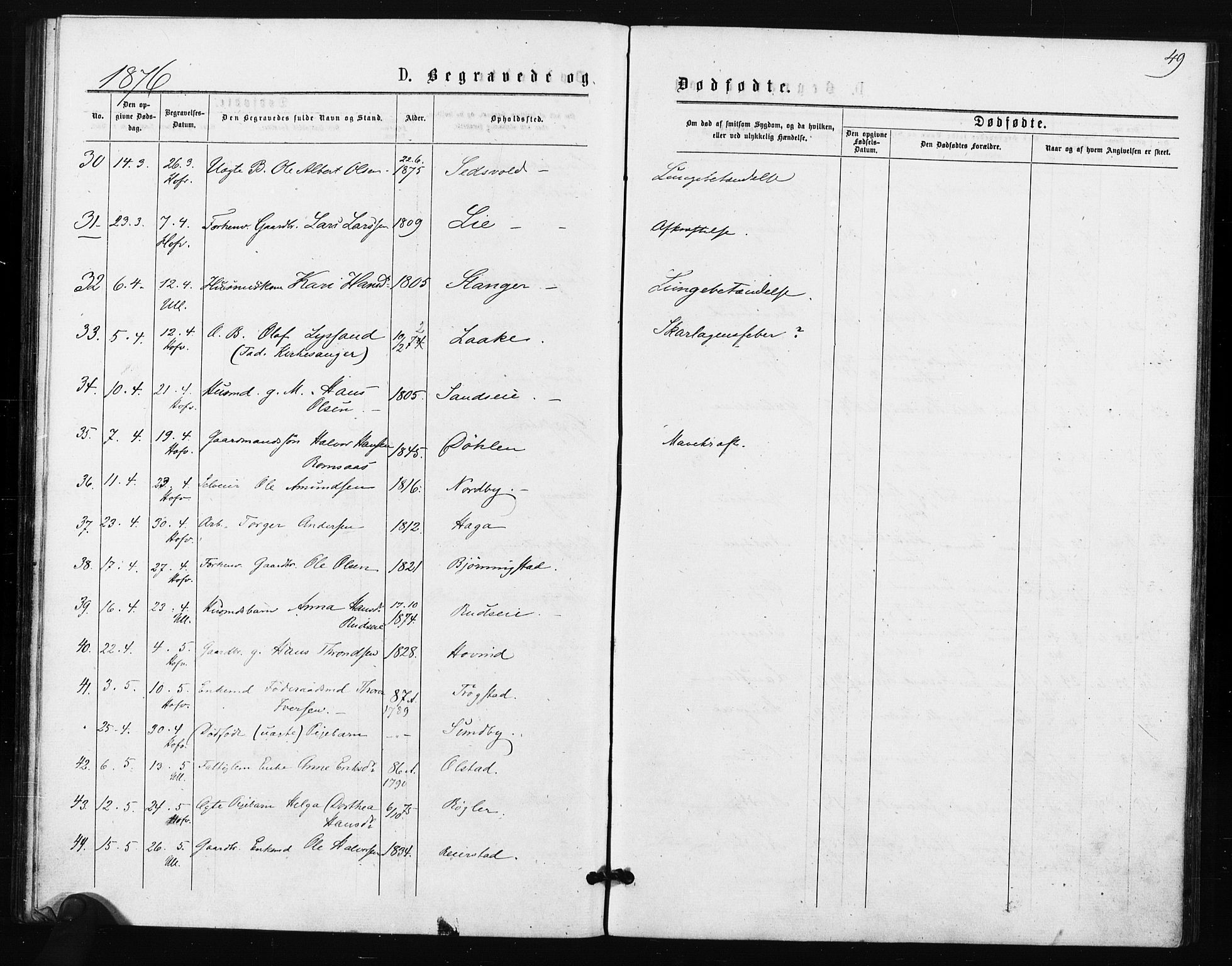 Ullensaker prestekontor Kirkebøker, AV/SAO-A-10236a/F/Fa/L0018: Parish register (official) no. I 18, 1876-1877, p. 49