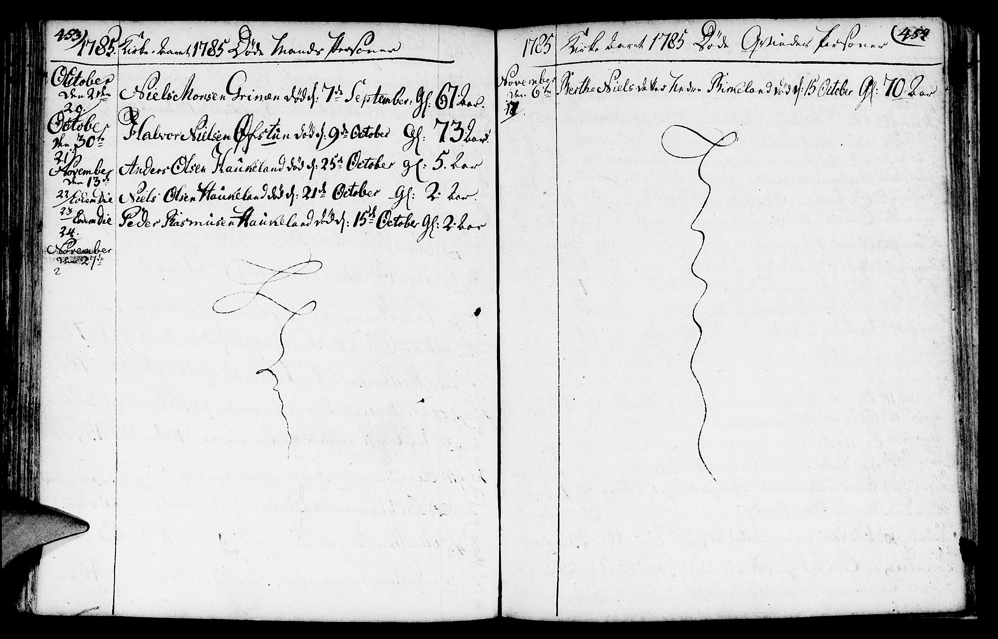 Fana Sokneprestembete, AV/SAB-A-75101/H/Haa/Haaa/L0005: Parish register (official) no. A 5, 1773-1799, p. 453-454