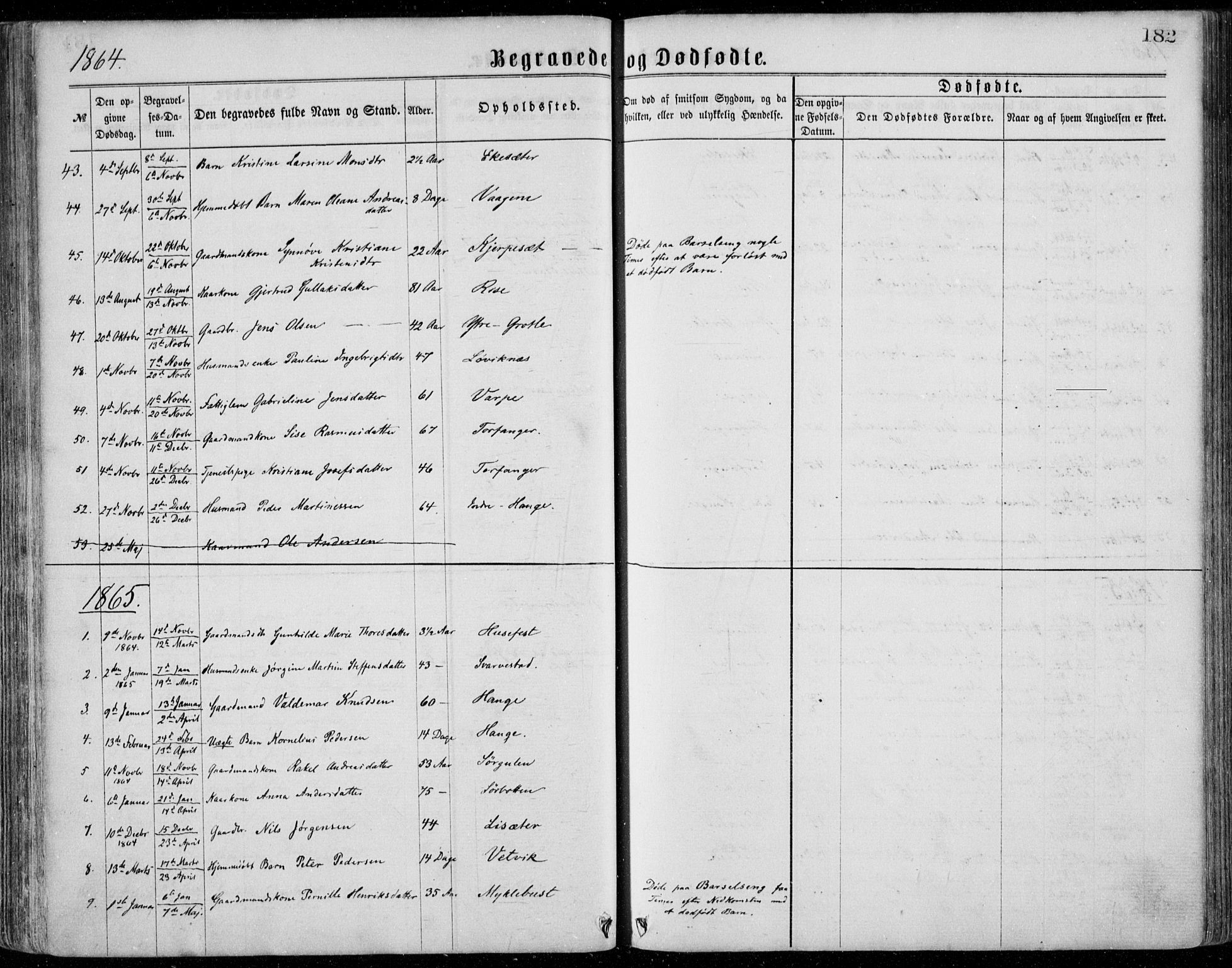Bremanger sokneprestembete, SAB/A-82201/H/Haa/Haaa/L0001: Parish register (official) no. A  1, 1864-1883, p. 182