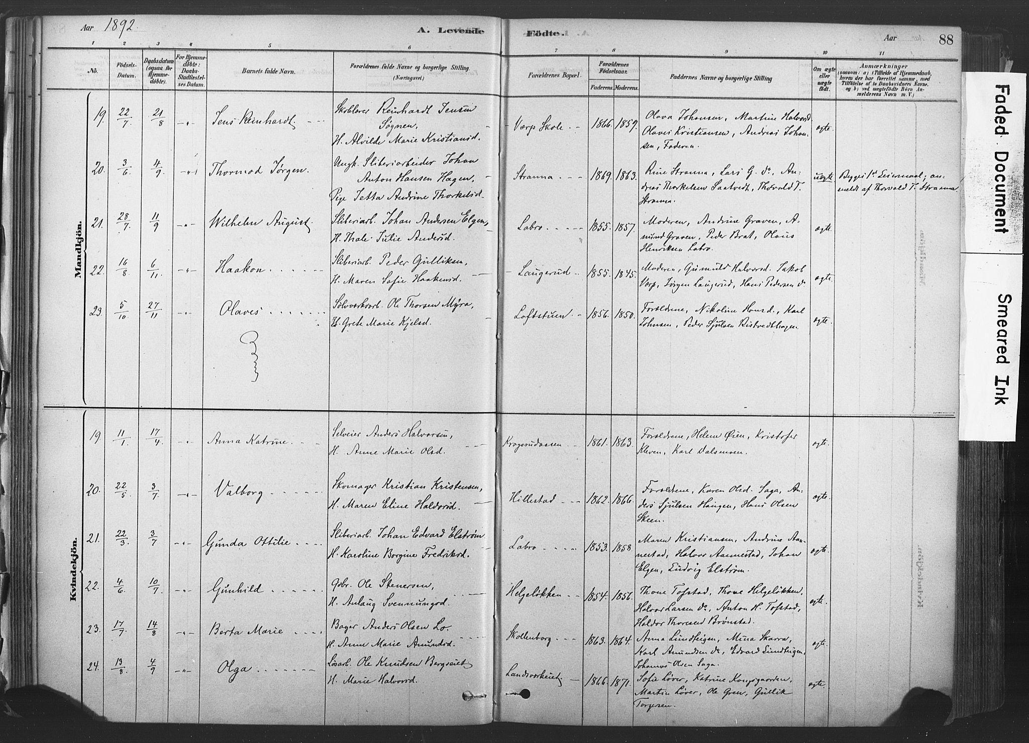 Sandsvær kirkebøker, AV/SAKO-A-244/F/Fd/L0001: Parish register (official) no. IV 1, 1878-1906, p. 88