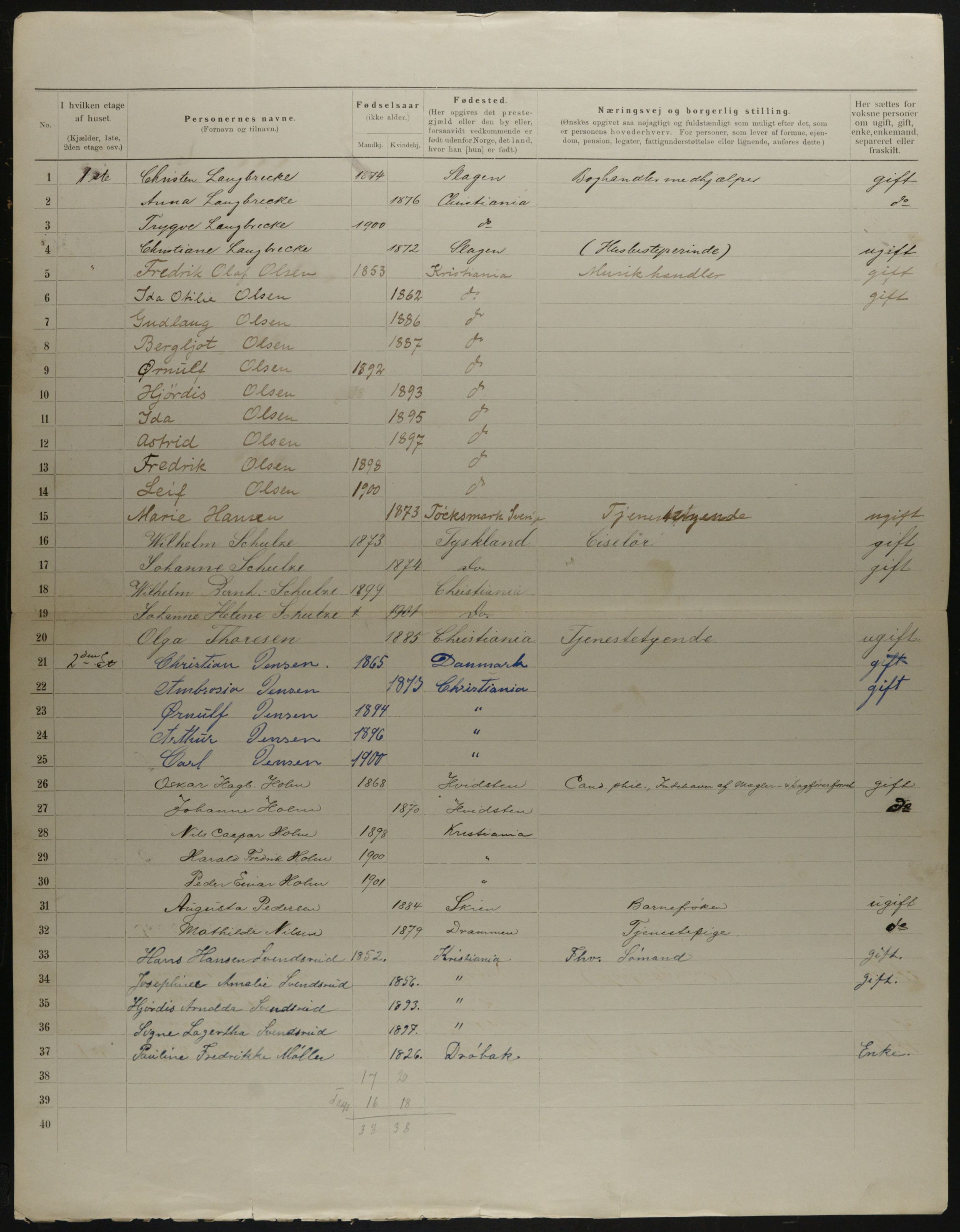 OBA, Municipal Census 1901 for Kristiania, 1901, p. 15291