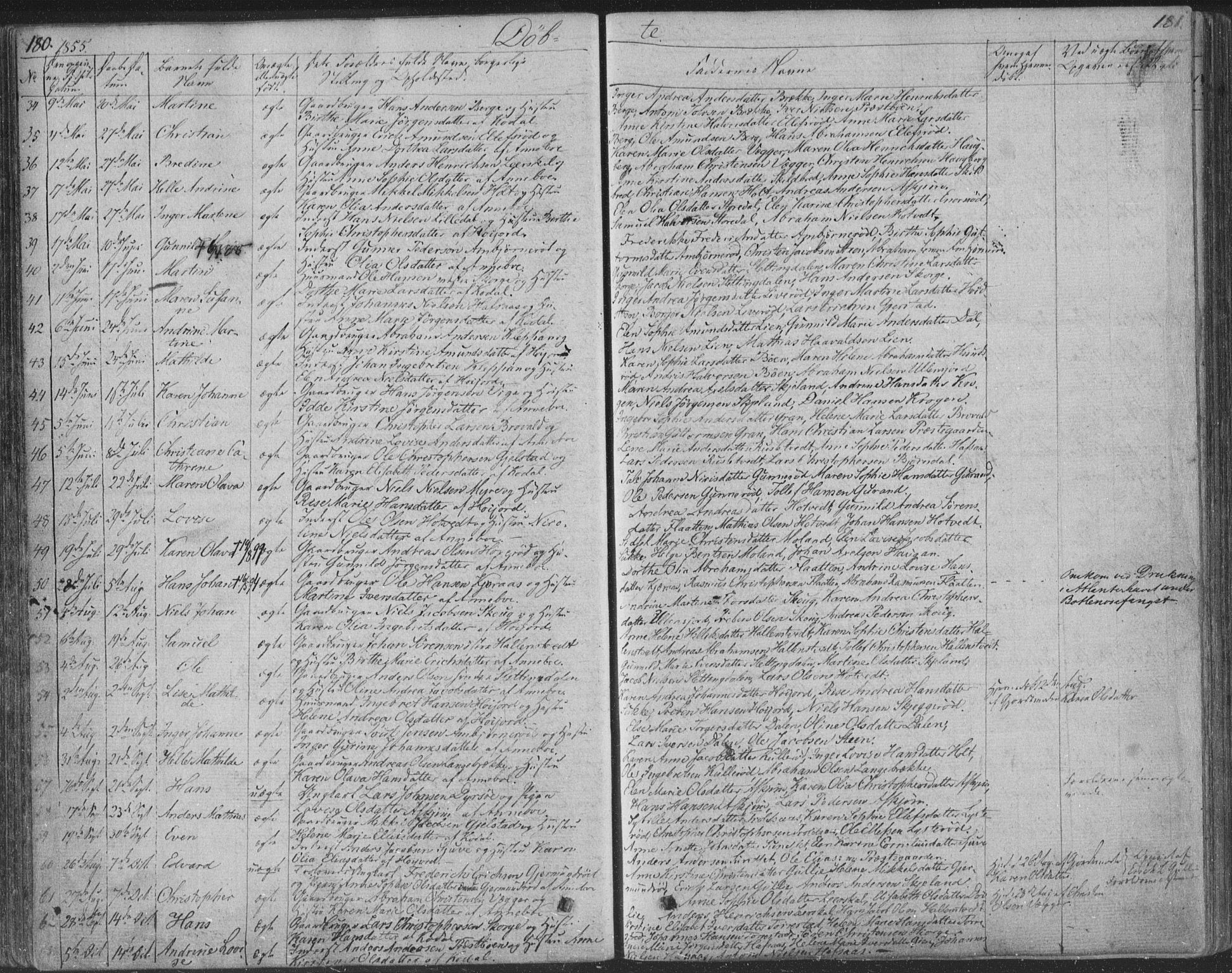 Andebu kirkebøker, AV/SAKO-A-336/F/Fa/L0004: Parish register (official) no. 4, 1829-1856, p. 180-181