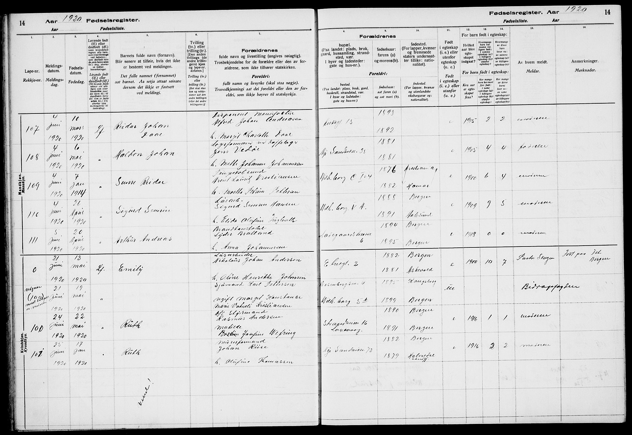 Sandviken Sokneprestembete, AV/SAB-A-77601/I/Ib/L00A2: Birth register no. A 2, 1920-1923, p. 14