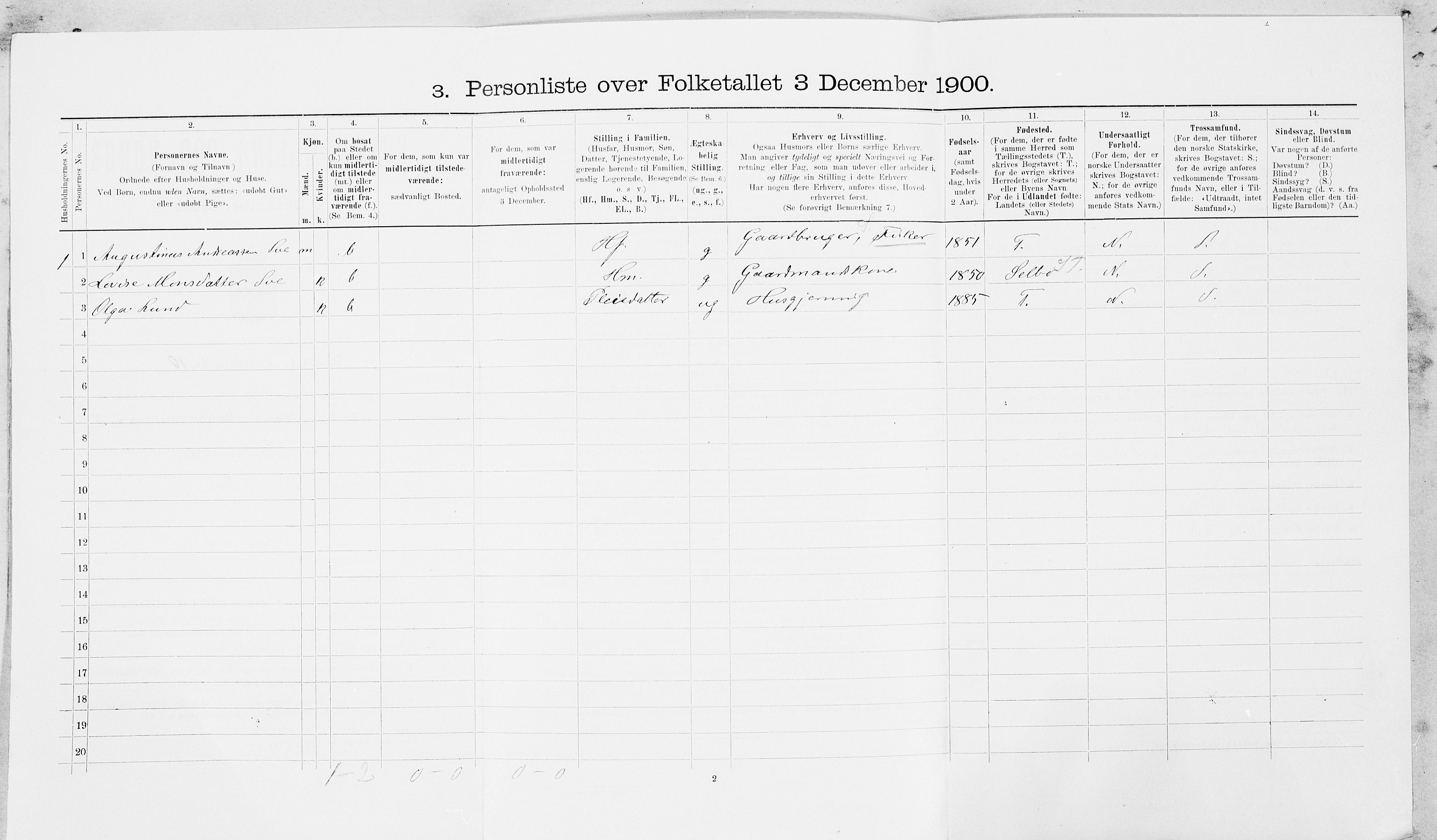 SAT, 1900 census for Leksvik, 1900, p. 770