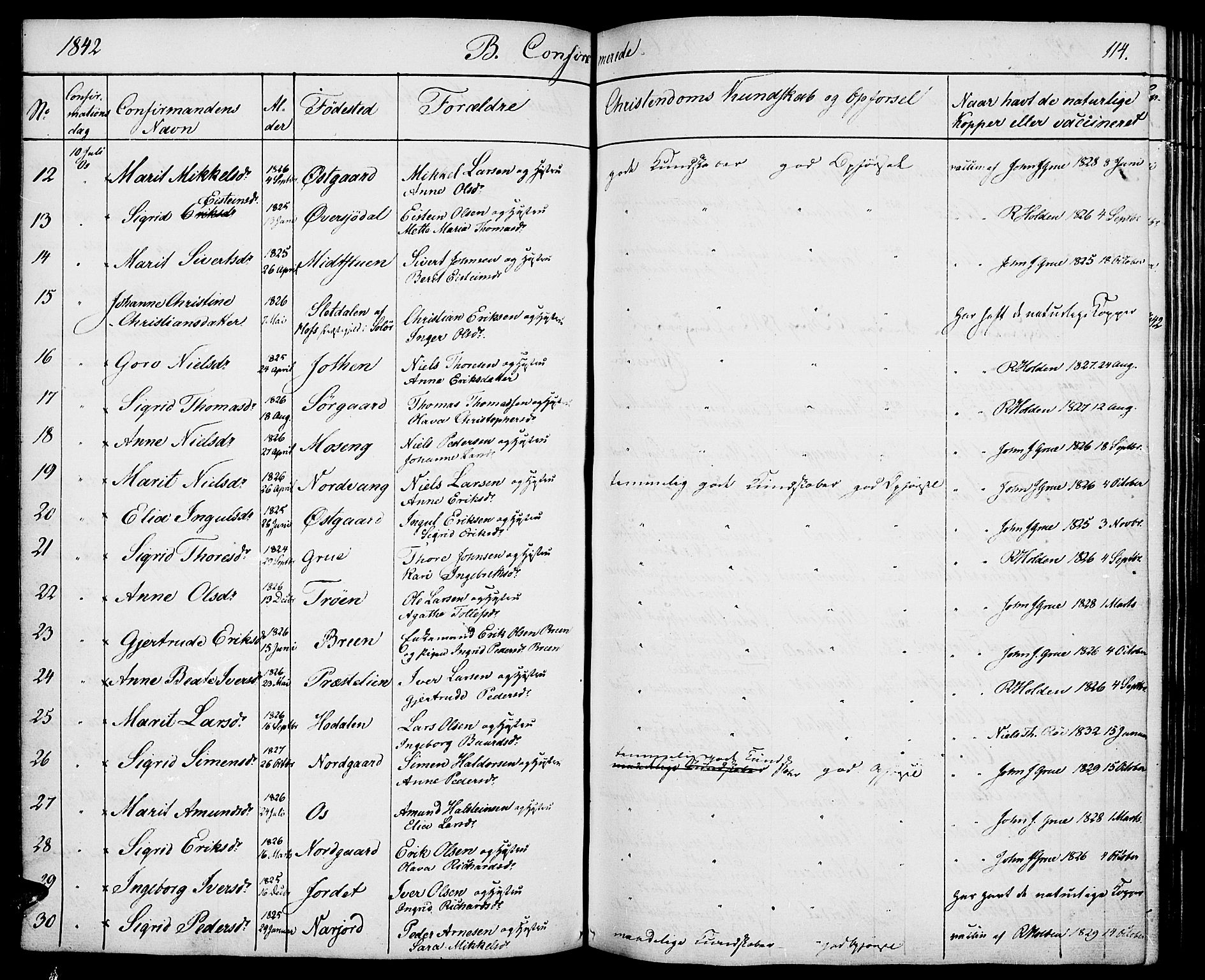 Tolga prestekontor, SAH/PREST-062/K/L0005: Parish register (official) no. 5, 1836-1852, p. 114