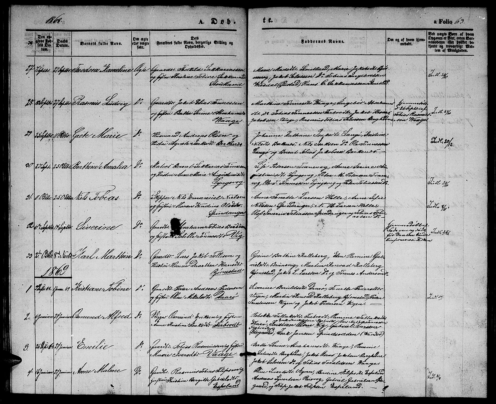 Herad sokneprestkontor, SAK/1111-0018/F/Fb/Fbb/L0002: Parish register (copy) no. B 2, 1853-1871, p. 63