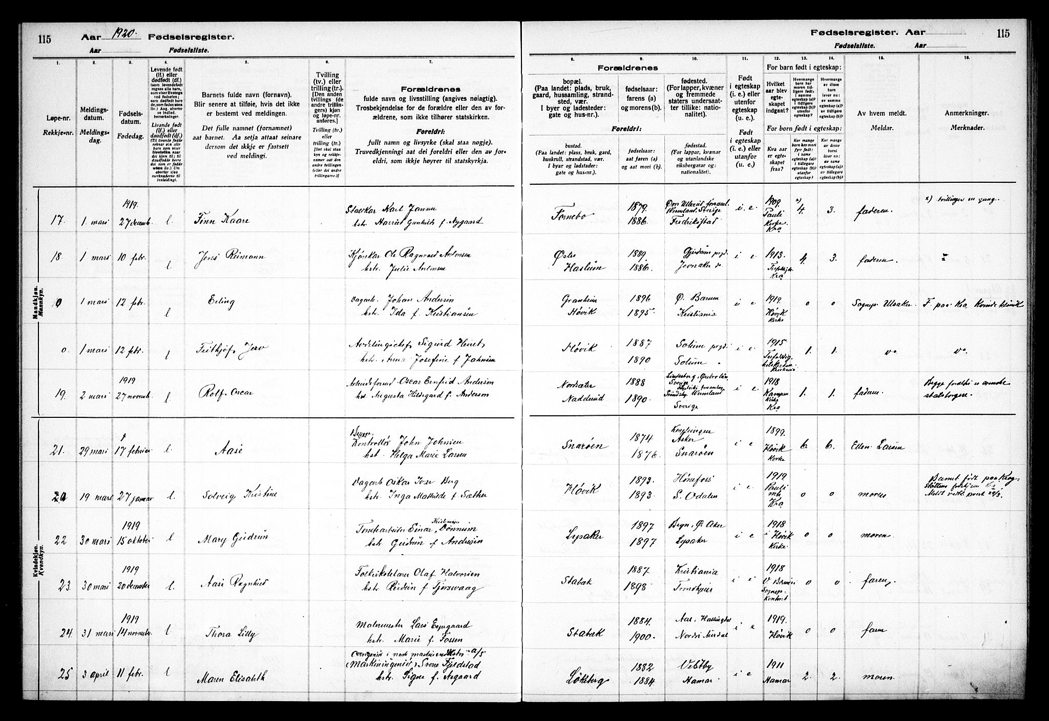 Østre Bærum prestekontor Kirkebøker, SAO/A-10887/J/Ja/L0001: Birth register no. 1, 1916-1922, p. 115