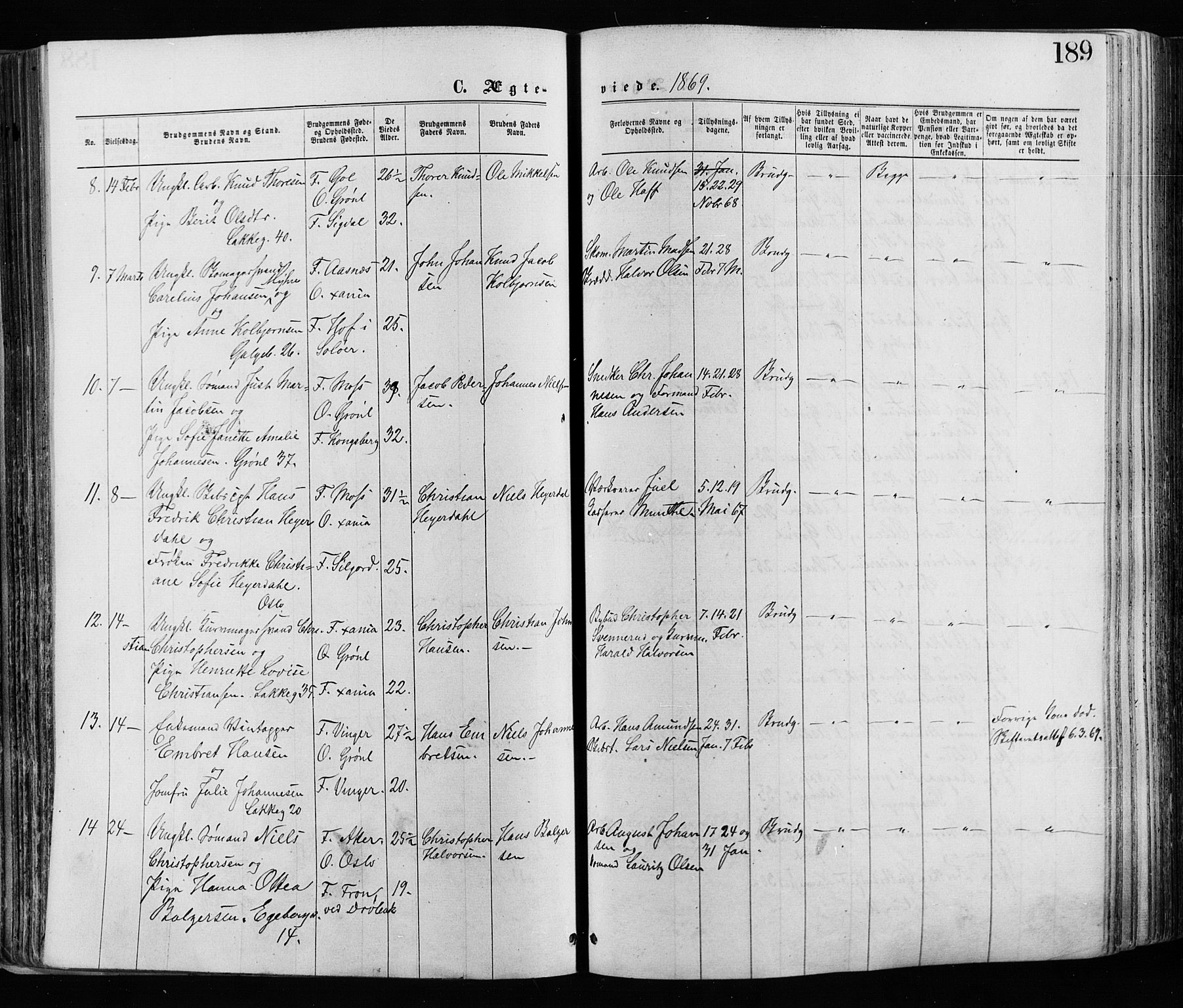 Grønland prestekontor Kirkebøker, SAO/A-10848/F/Fa/L0005: Parish register (official) no. 5, 1869-1880, p. 189
