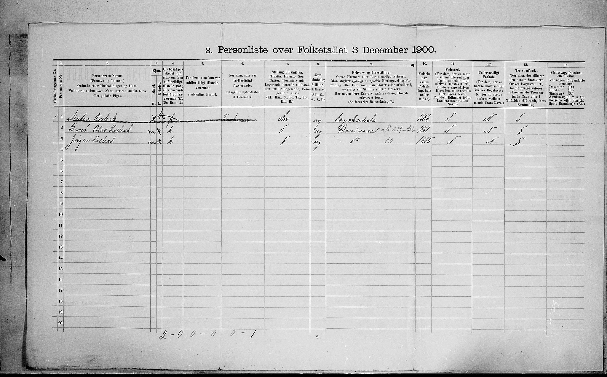 SAH, 1900 census for Østre Toten, 1900, p. 2497