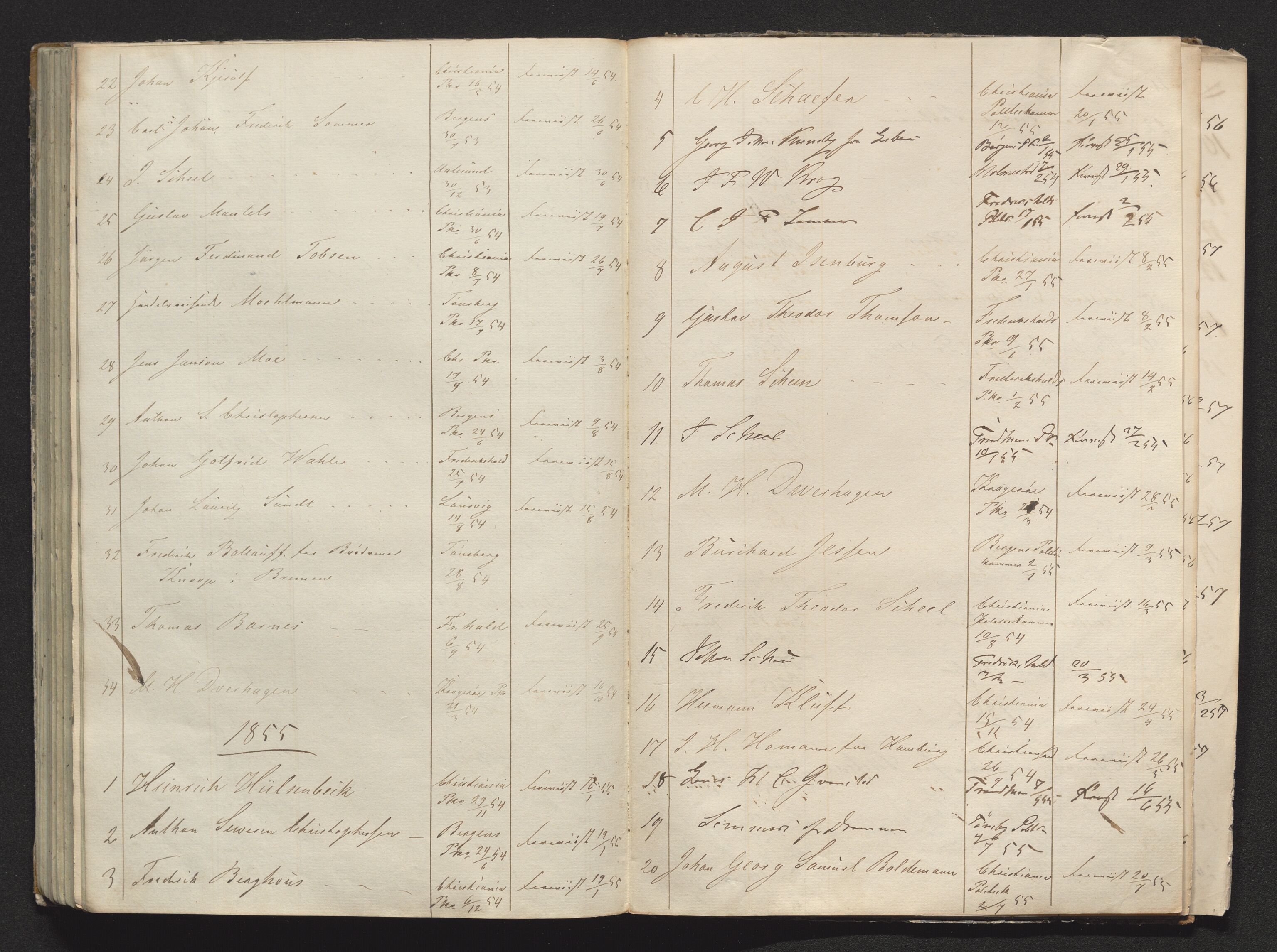 Tønsberg byfogd, AV/SAKO-A-224/N/Nb/L0004: Passjournal, 1847-1860