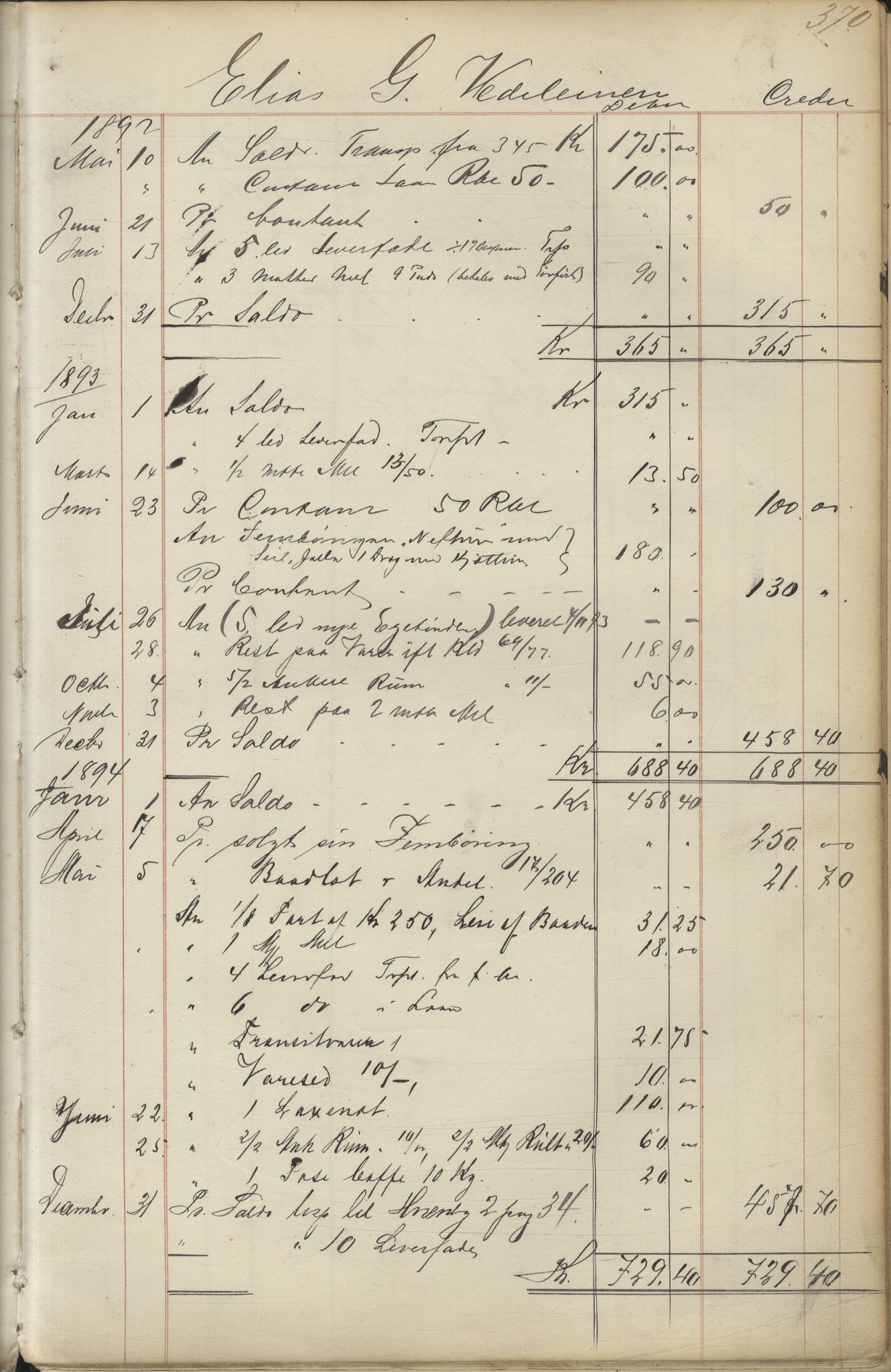 Brodtkorb handel A/S, VAMU/A-0001/F/Fc/L0001/0001: Konto for kvener og nordmenn på Kolahalvøya  / Conto for Kvæner og Nordmænd paa Russefinmarken No 1, 1868-1894, p. 370