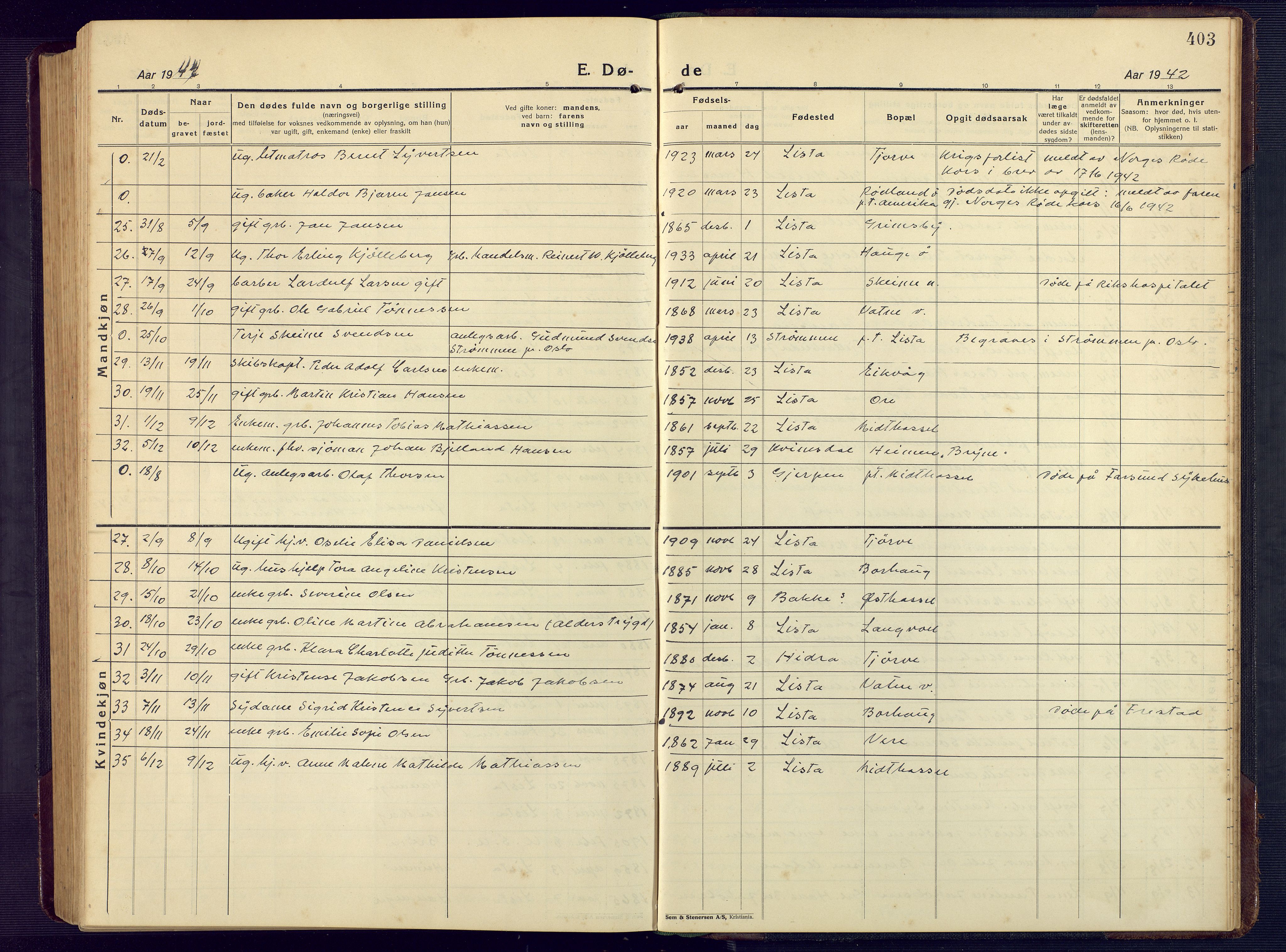 Lista sokneprestkontor, AV/SAK-1111-0027/F/Fb/L0006: Parish register (copy) no. B 6, 1924-1947, p. 403