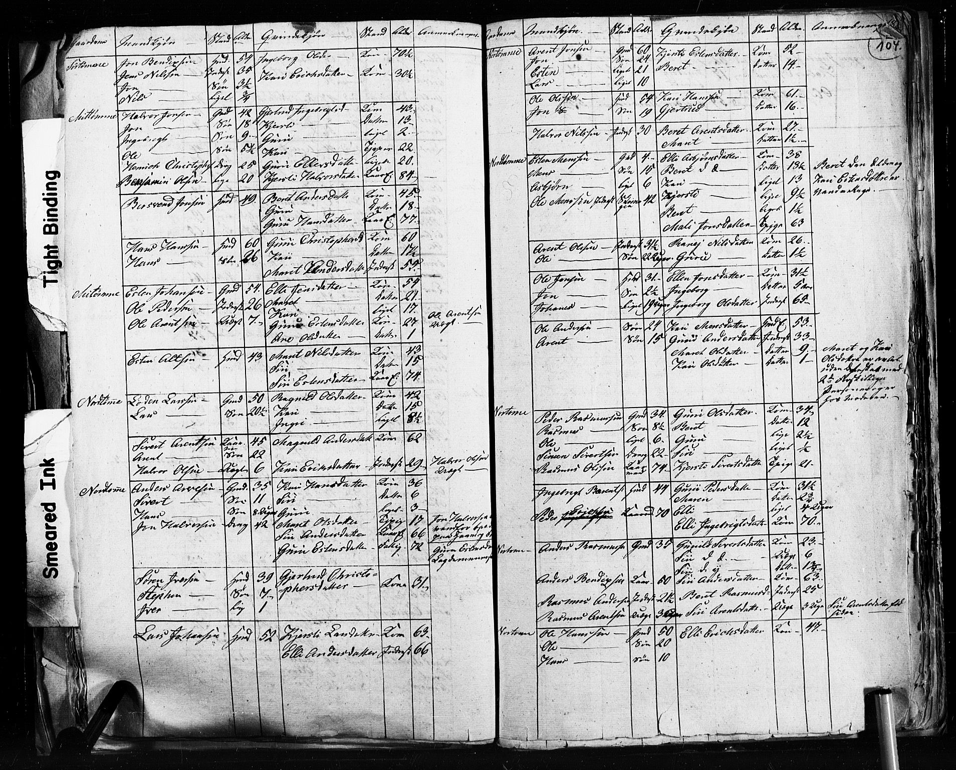 , 1825 Census for Støren parish, 1825, p. 104