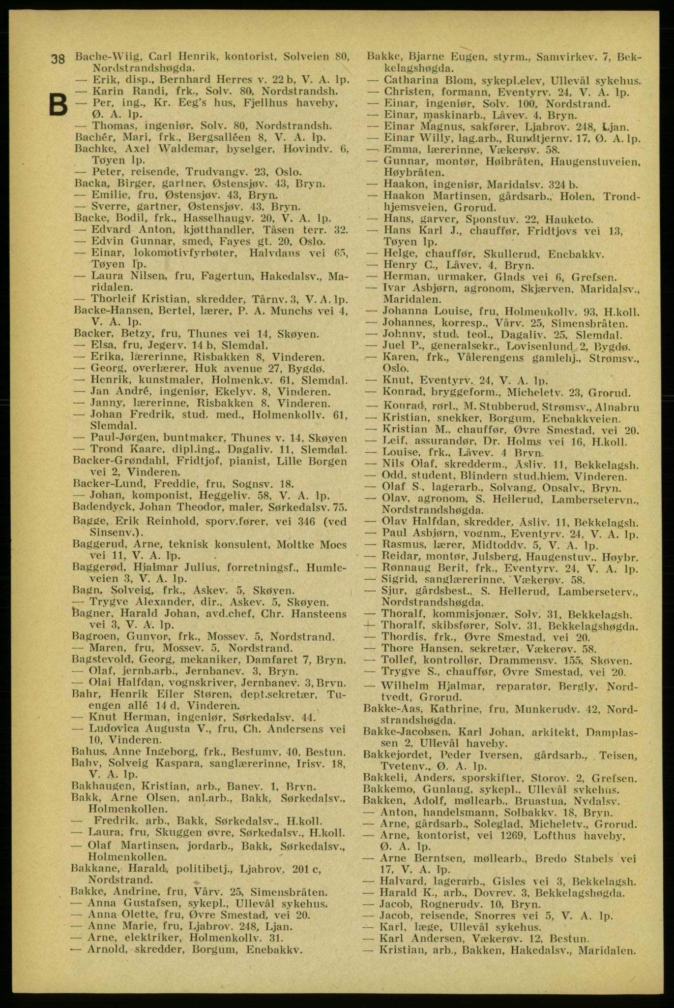 Aker adressebok/adressekalender, PUBL/001/A/005: Aker adressebok, 1934-1935, p. 38