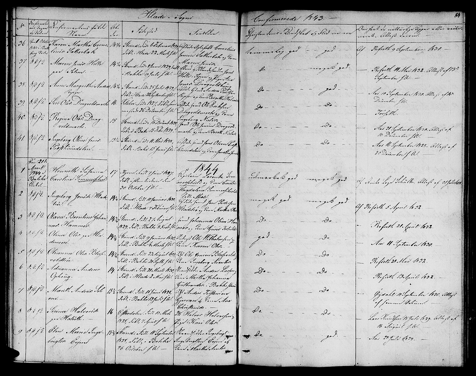 Ministerialprotokoller, klokkerbøker og fødselsregistre - Sør-Trøndelag, AV/SAT-A-1456/606/L0309: Parish register (copy) no. 606C05, 1841-1849, p. 84