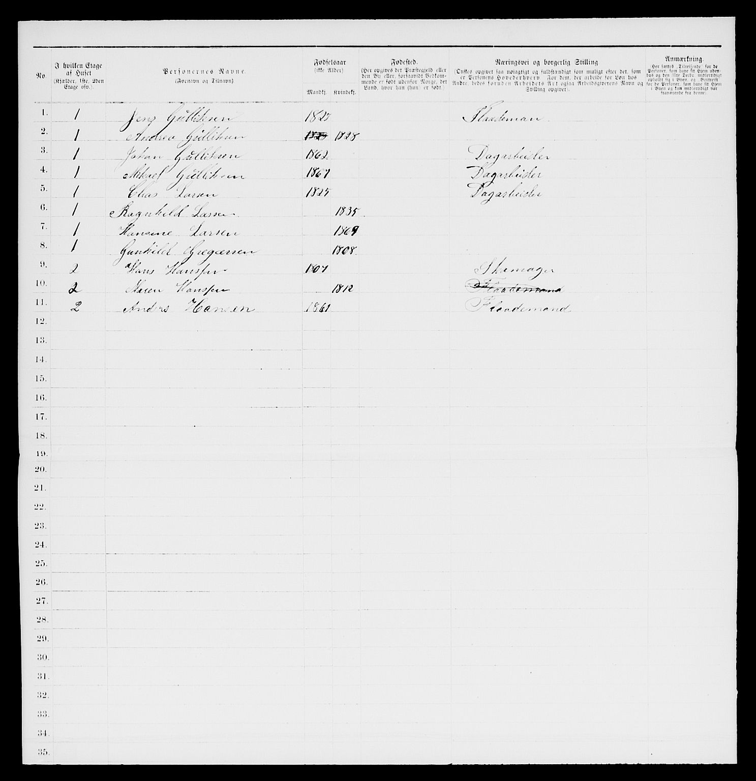 SAKO, 1885 census for 0806 Skien, 1885, p. 67