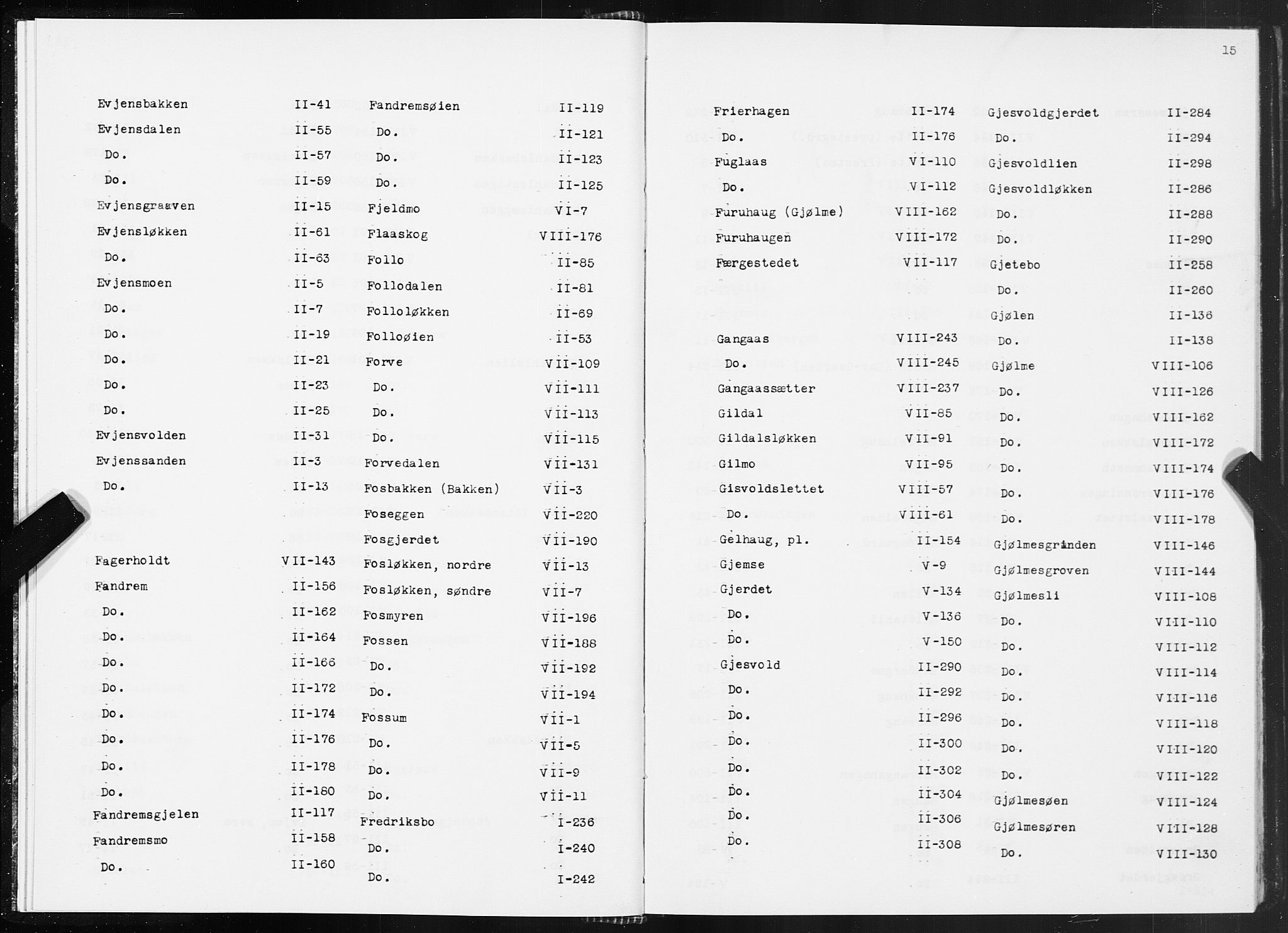 SAT, 1875 census for 1638P Orkdal, 1875, p. 15