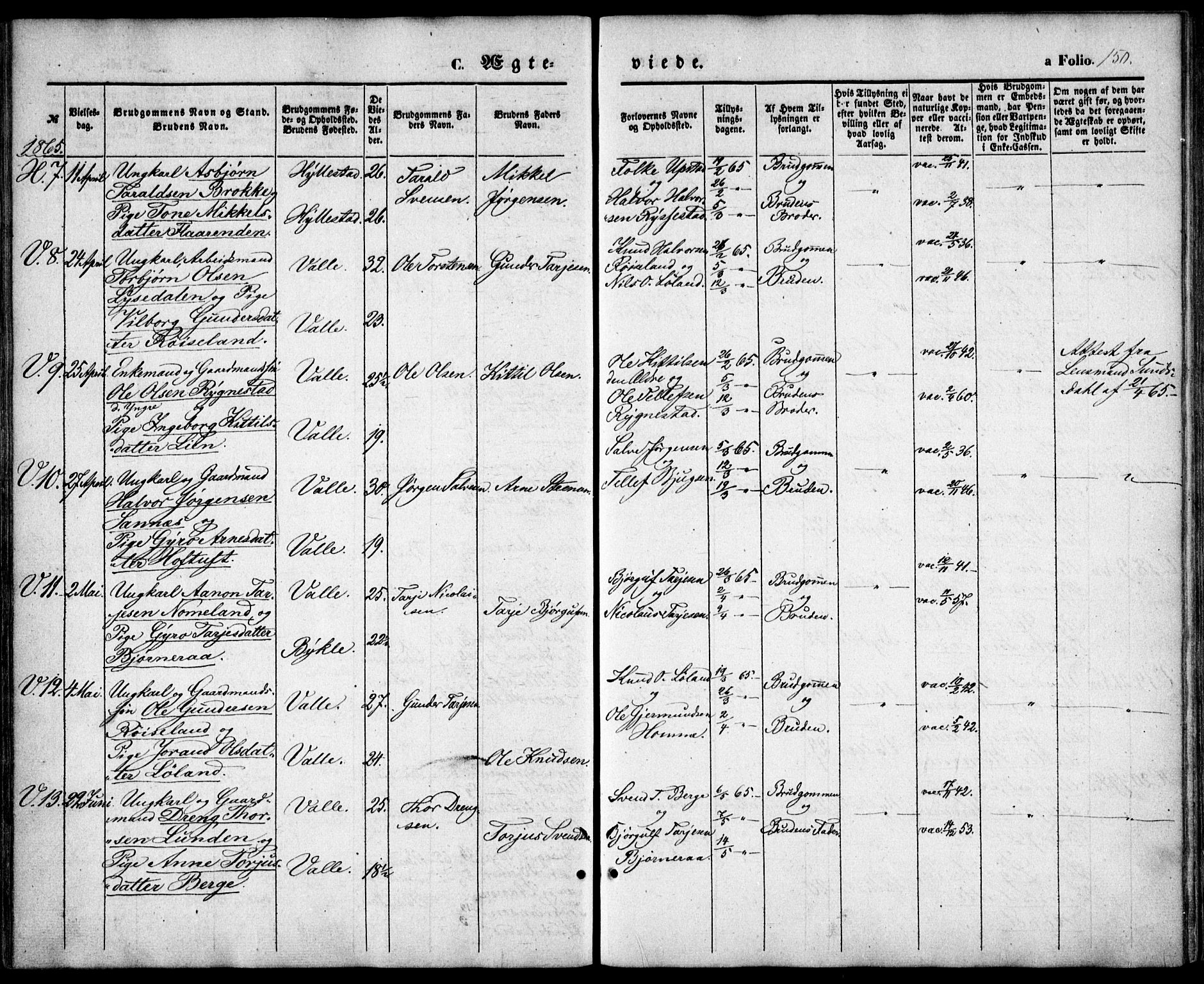 Valle sokneprestkontor, AV/SAK-1111-0044/F/Fa/Fac/L0007: Parish register (official) no. A 7, 1854-1868, p. 150