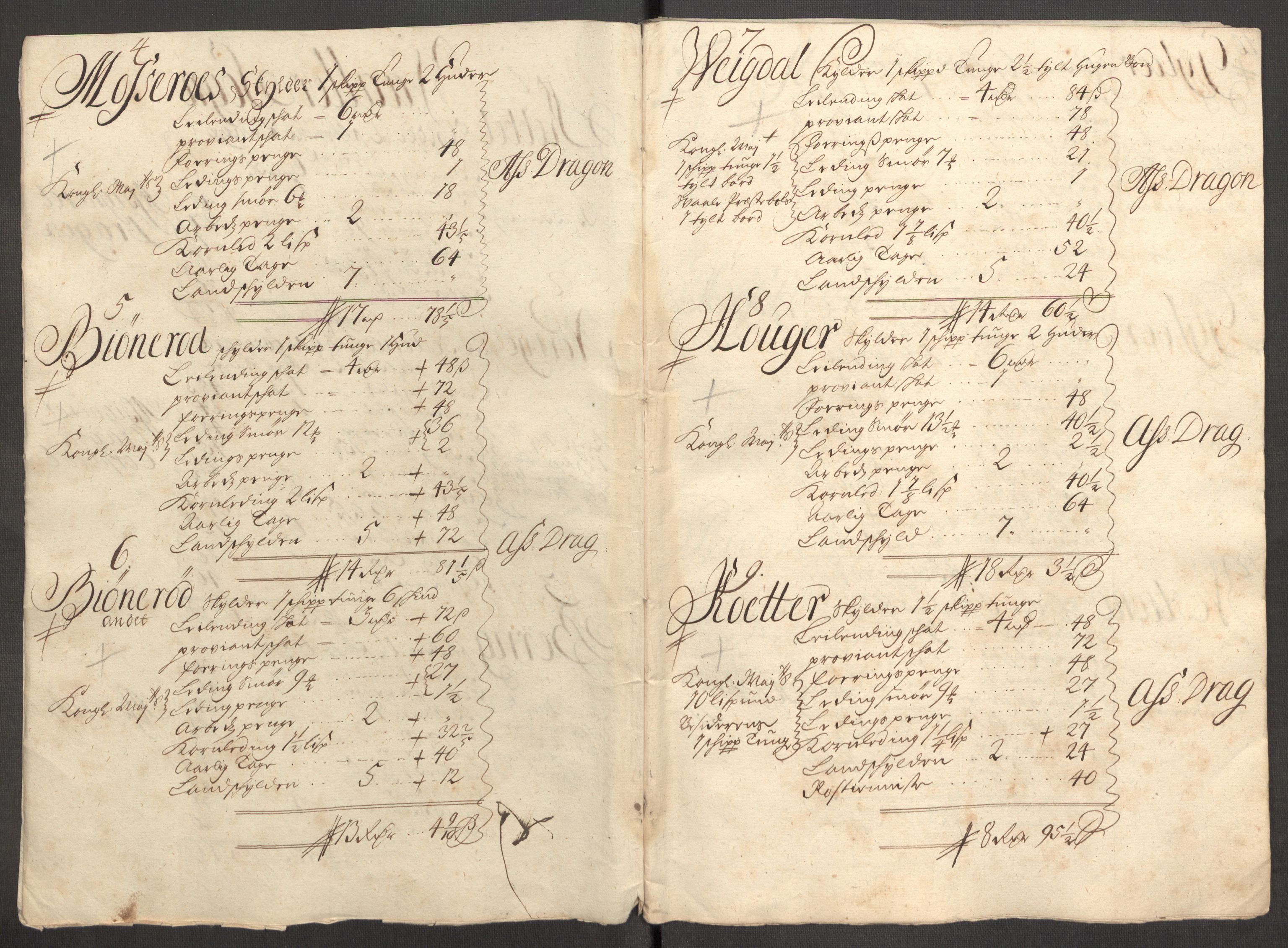 Rentekammeret inntil 1814, Reviderte regnskaper, Fogderegnskap, AV/RA-EA-4092/R04/L0137: Fogderegnskap Moss, Onsøy, Tune, Veme og Åbygge, 1712, p. 134