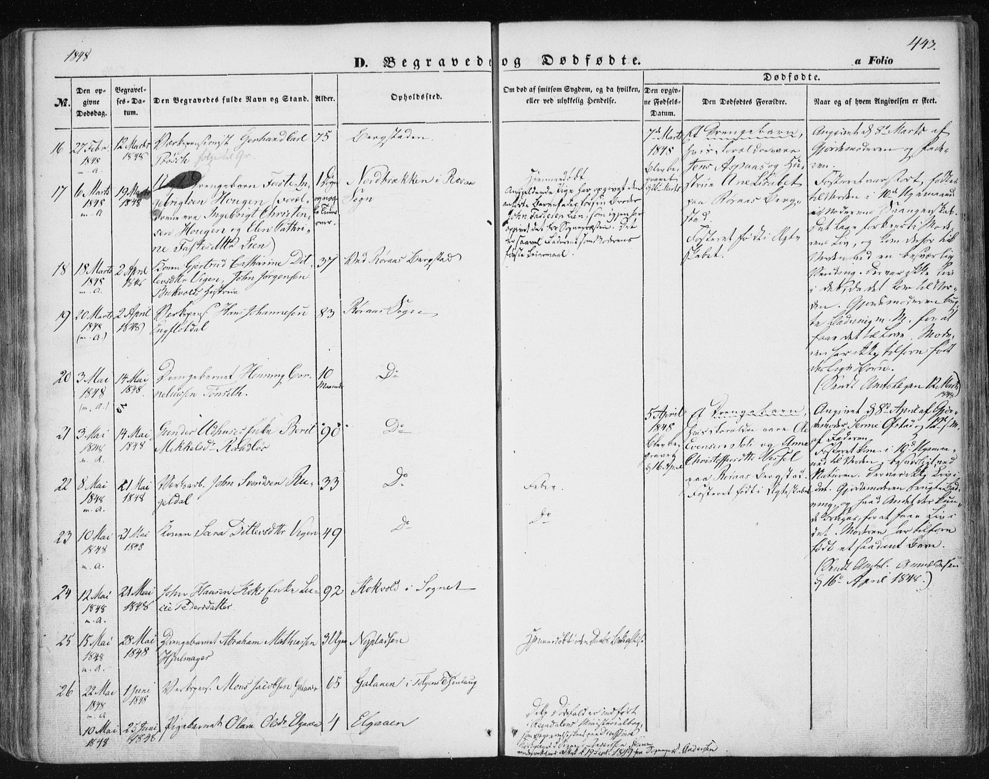 Ministerialprotokoller, klokkerbøker og fødselsregistre - Sør-Trøndelag, AV/SAT-A-1456/681/L0931: Parish register (official) no. 681A09, 1845-1859, p. 443