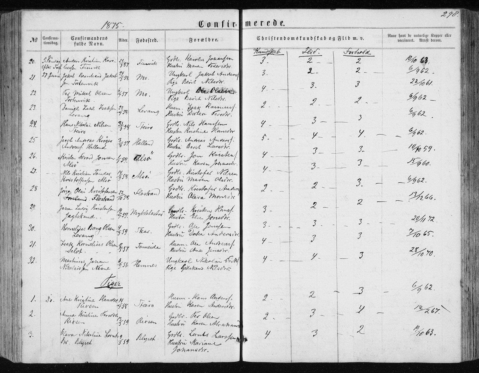 Ministerialprotokoller, klokkerbøker og fødselsregistre - Nordland, AV/SAT-A-1459/838/L0556: Parish register (copy) no. 838C03, 1861-1893, p. 298