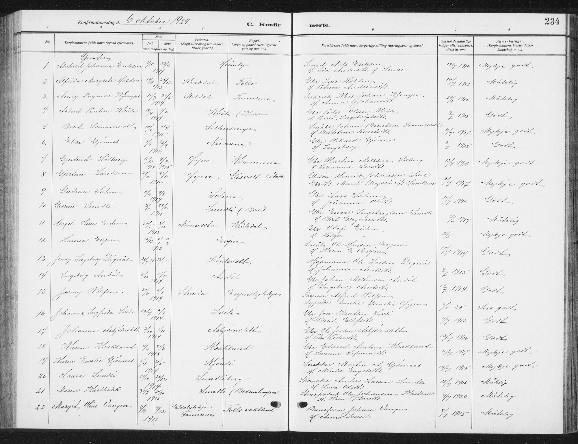 Ministerialprotokoller, klokkerbøker og fødselsregistre - Sør-Trøndelag, SAT/A-1456/668/L0820: Parish register (copy) no. 668C09, 1912-1936, p. 234
