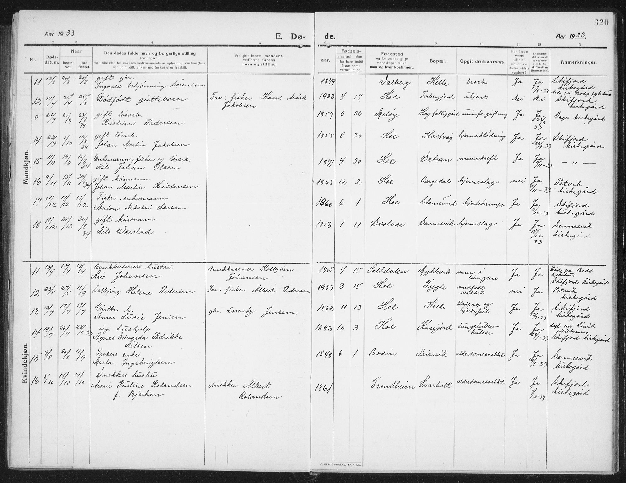 Ministerialprotokoller, klokkerbøker og fødselsregistre - Nordland, SAT/A-1459/882/L1183: Parish register (copy) no. 882C01, 1911-1938, p. 320