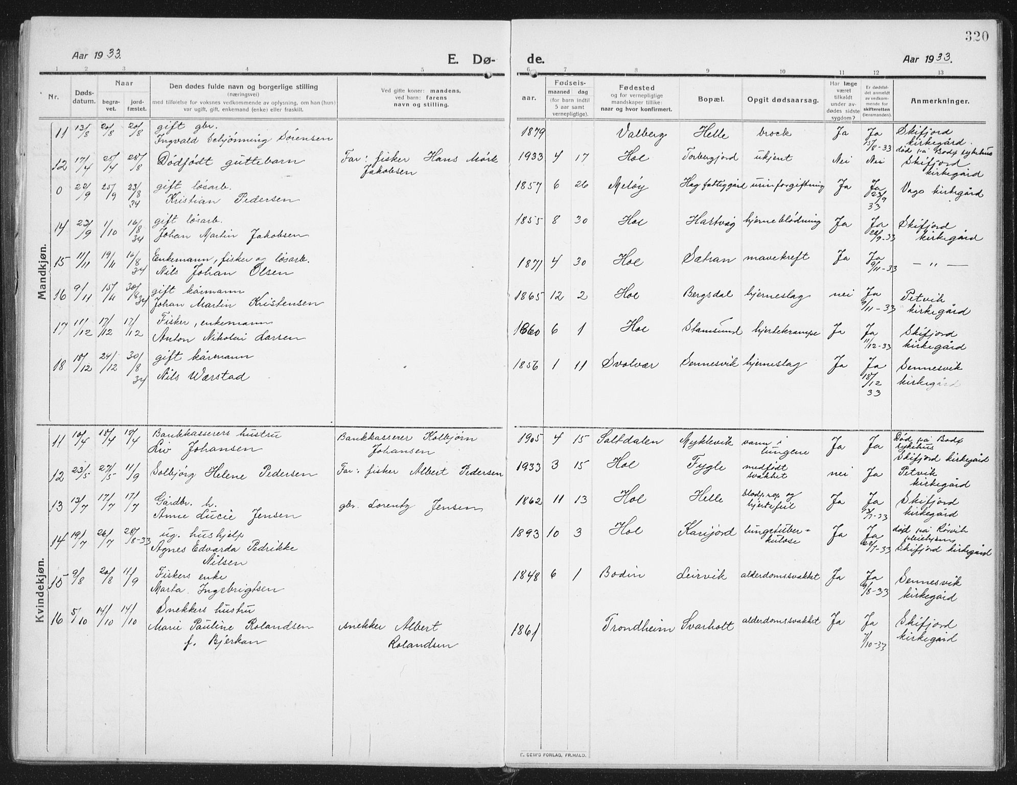 Ministerialprotokoller, klokkerbøker og fødselsregistre - Nordland, AV/SAT-A-1459/882/L1183: Parish register (copy) no. 882C01, 1911-1938, p. 320