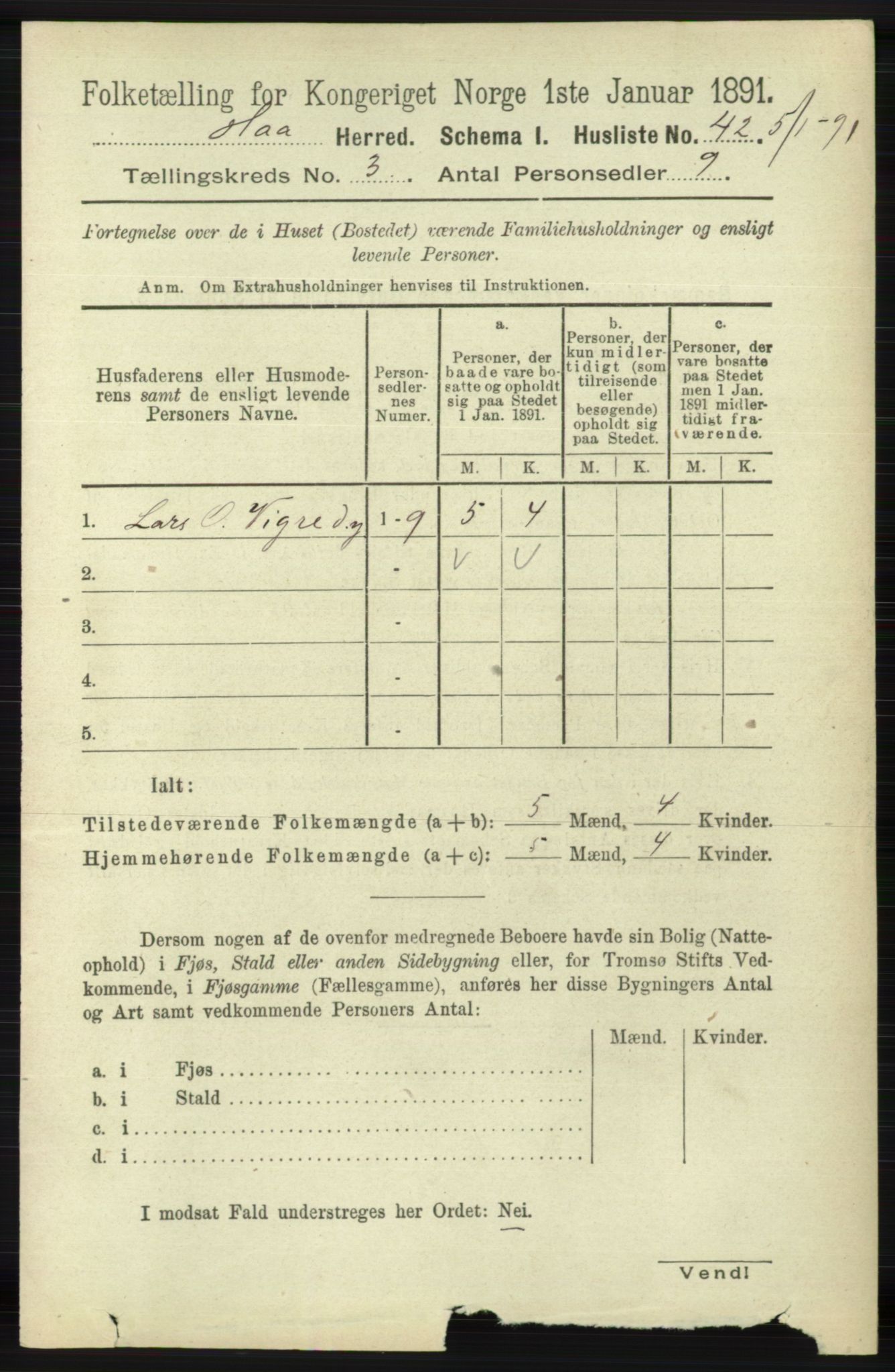 RA, 1891 census for 1119 Hå, 1891, p. 695