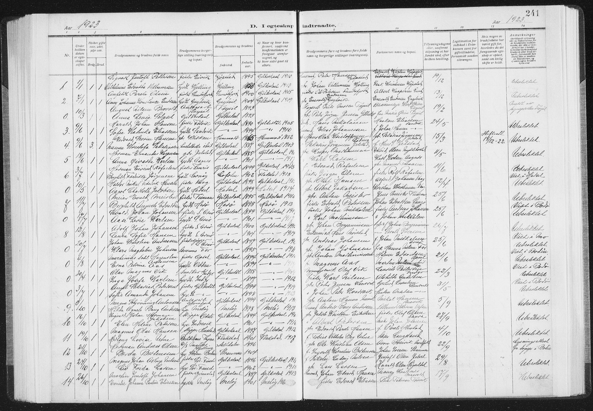 Ministerialprotokoller, klokkerbøker og fødselsregistre - Nordland, SAT/A-1459/805/L0104: Parish register (official) no. 805A09, 1909-1926, p. 241
