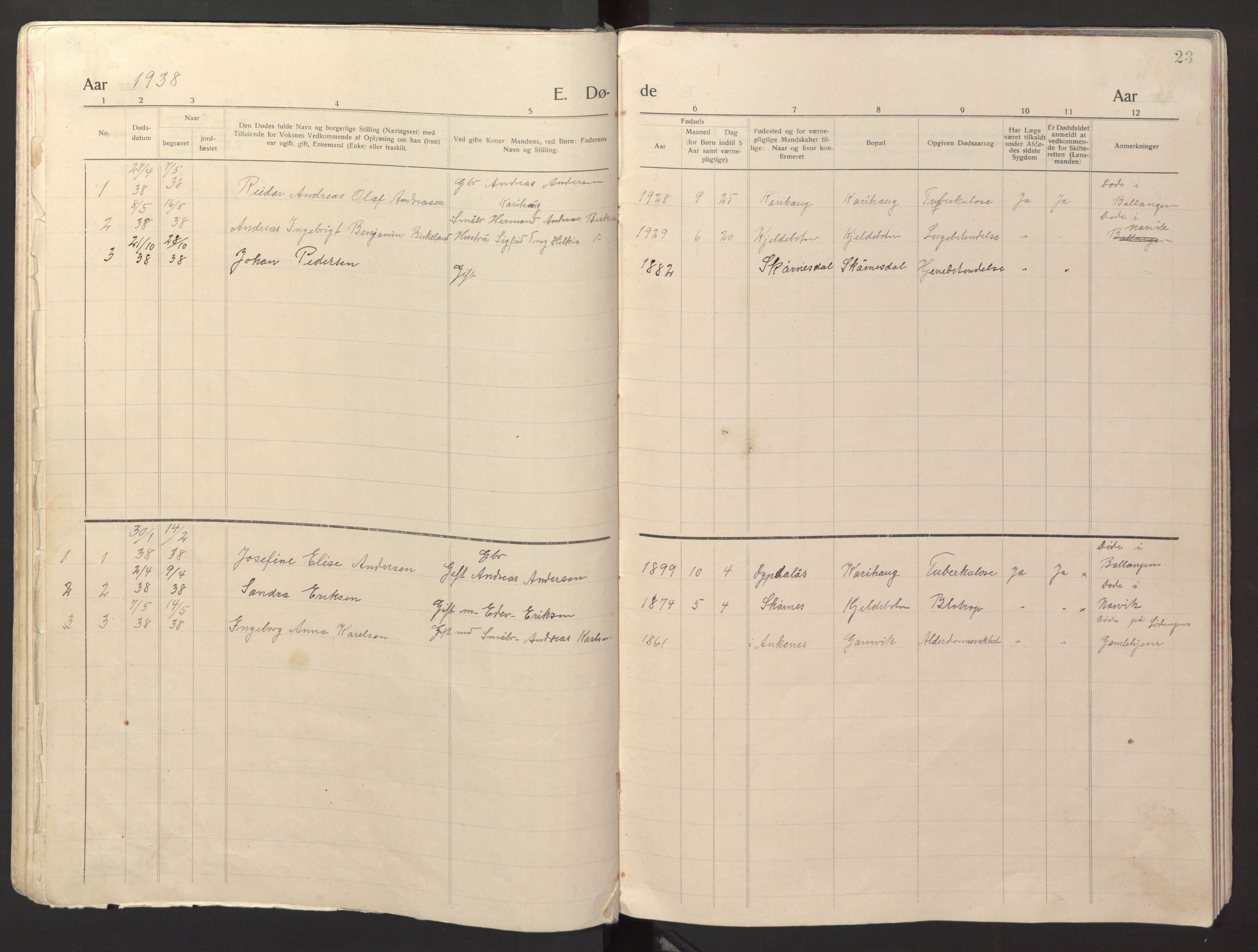 Ministerialprotokoller, klokkerbøker og fødselsregistre - Nordland, AV/SAT-A-1459/869/L0981: Parish register (copy) no. 869C07, 1911-1938, p. 23