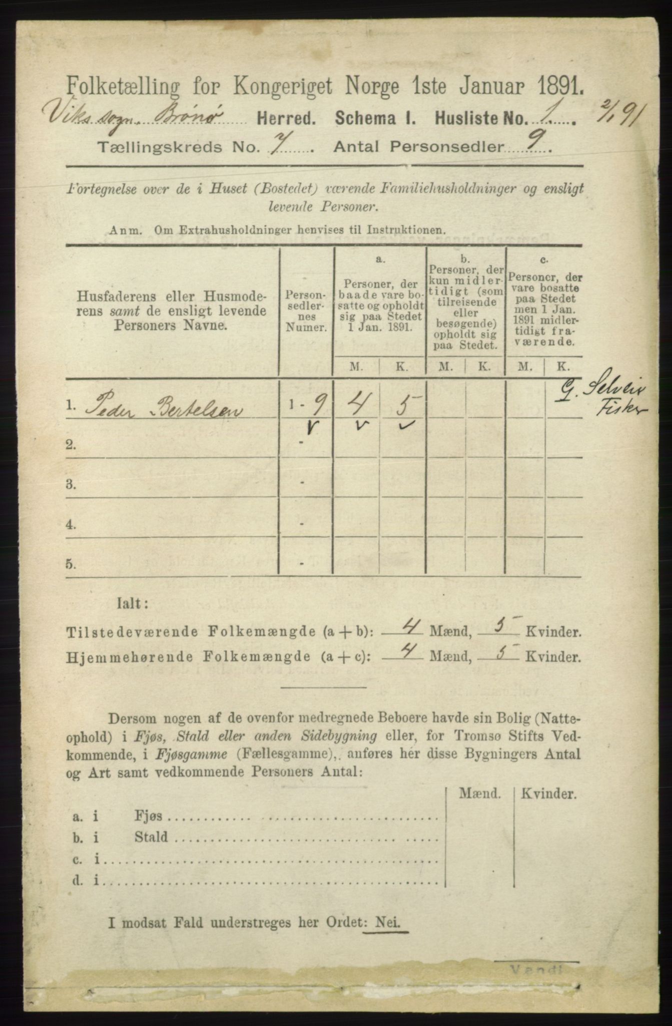 RA, 1891 census for 1814 Brønnøy, 1891, p. 3675